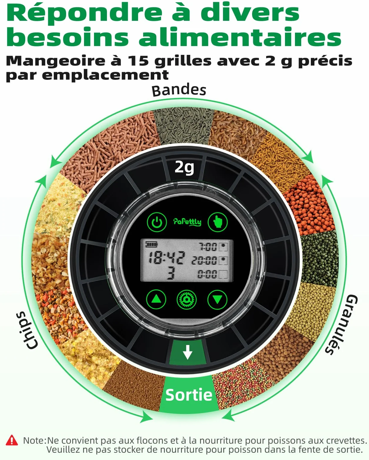 Papettly Automatique Distributeur Nourriture Poisson Aquarium avec Minuterie USB & Ecran LCD