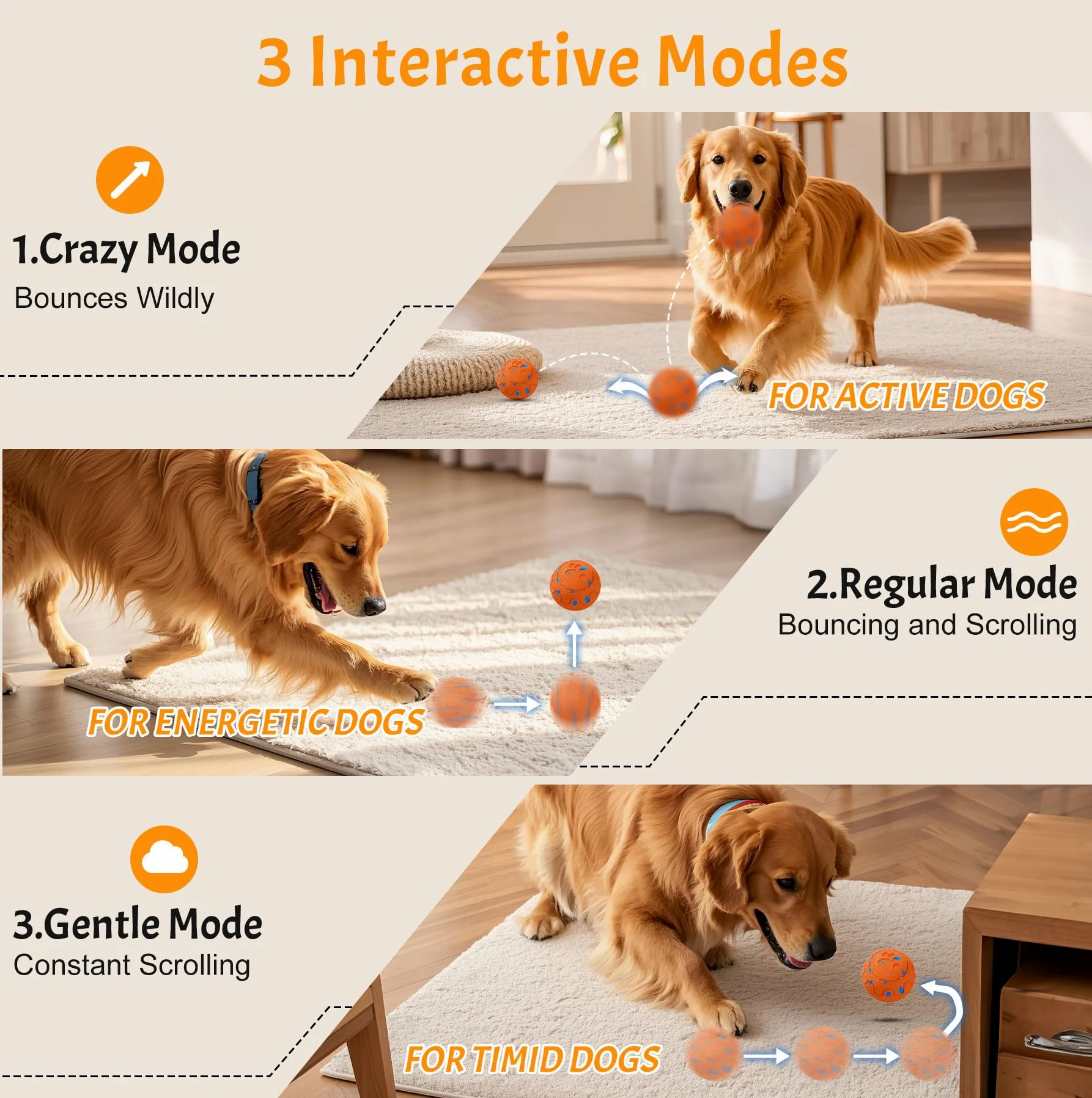 Jouet interactif pour chien, jouet pour chien à mouvement automatique et roulant avec 3 modes, balle intelligente activée par le mouvement pour chiens M/L, rechargeable par USB, E-TPU résistant à la