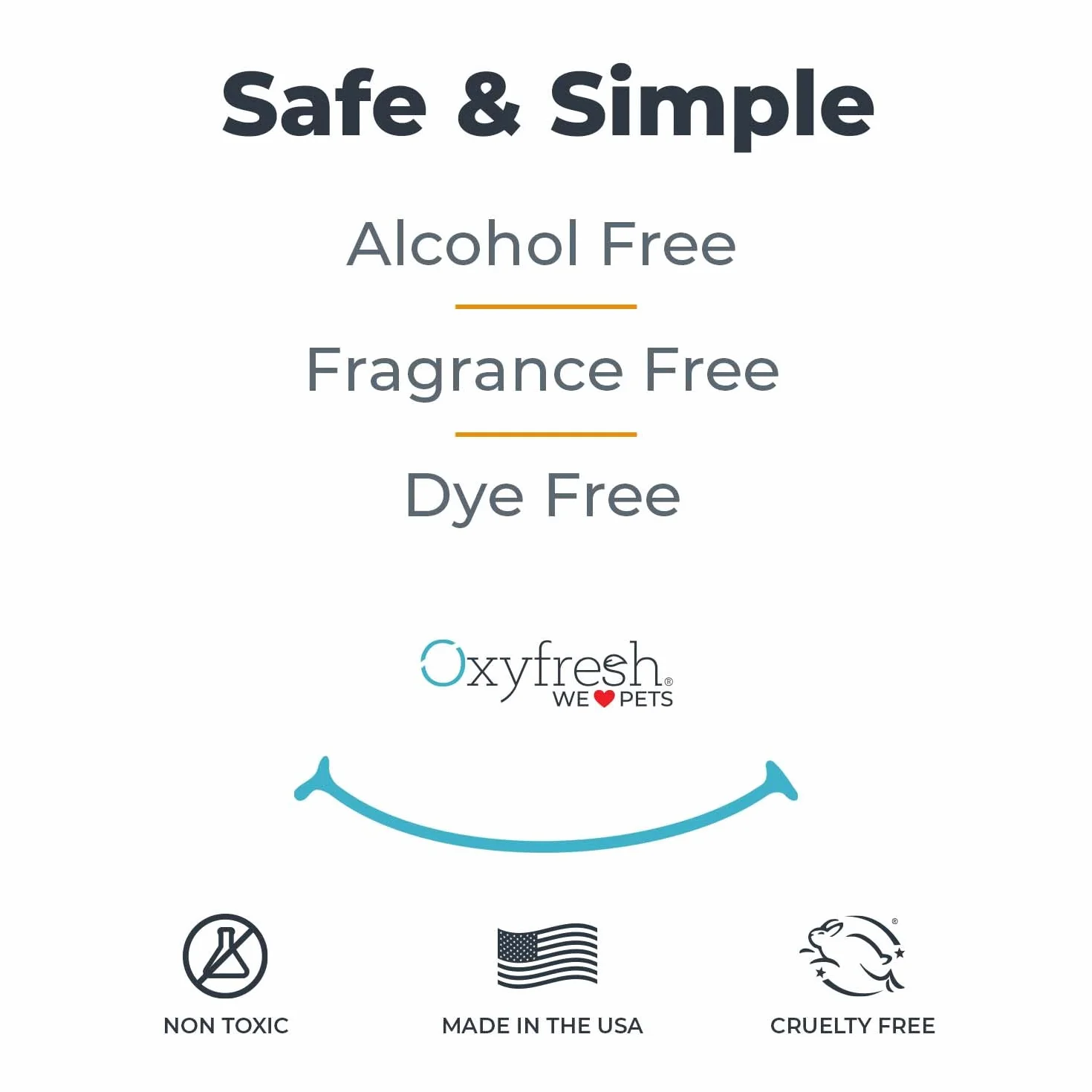 Oxyfresh Premium pour Animal Domestique Soin Dentaire Solution pour la Mauvaise haleine et Les Caries