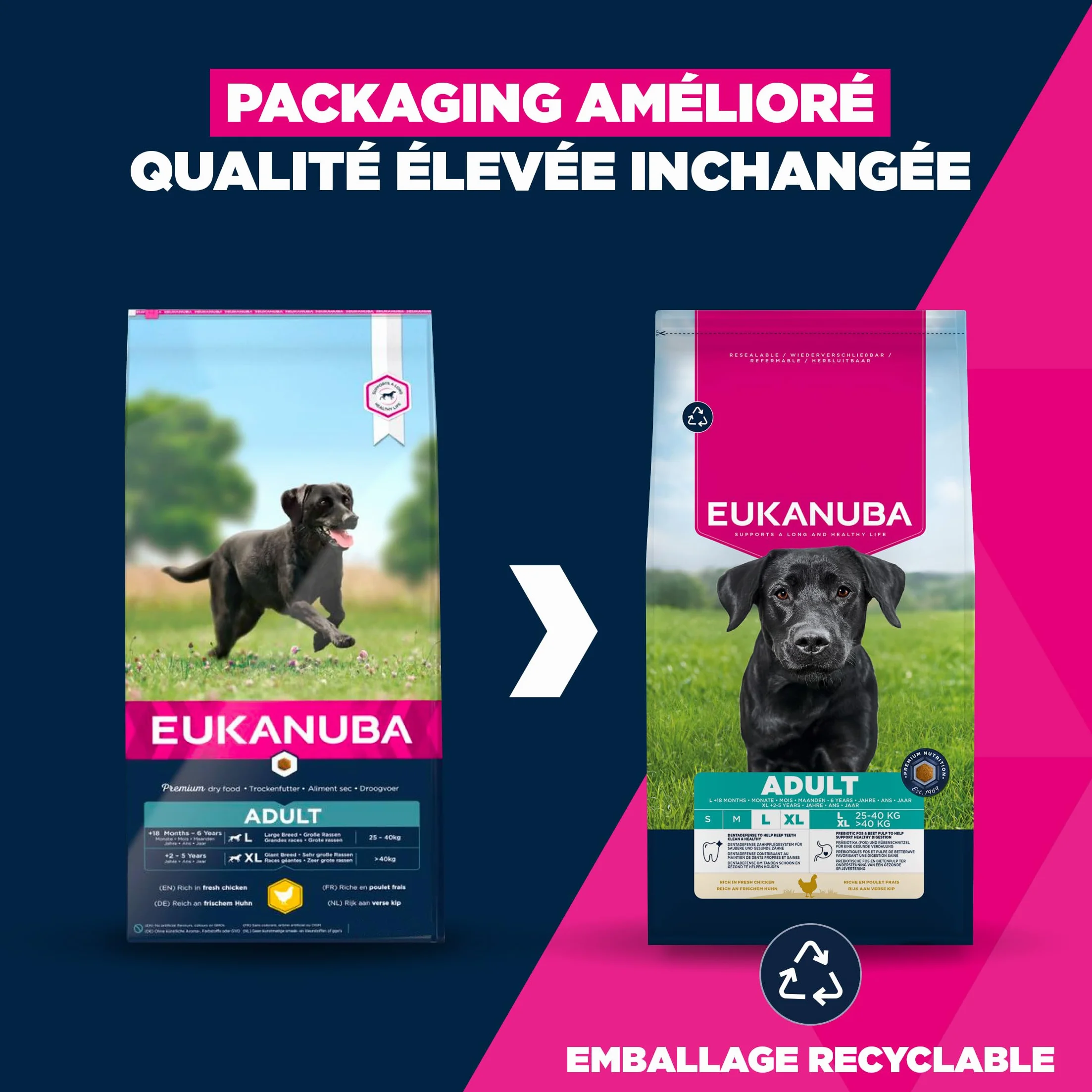 EUKANUBA Life Care Croquettes Chien Adulte Grande Race 15 kg