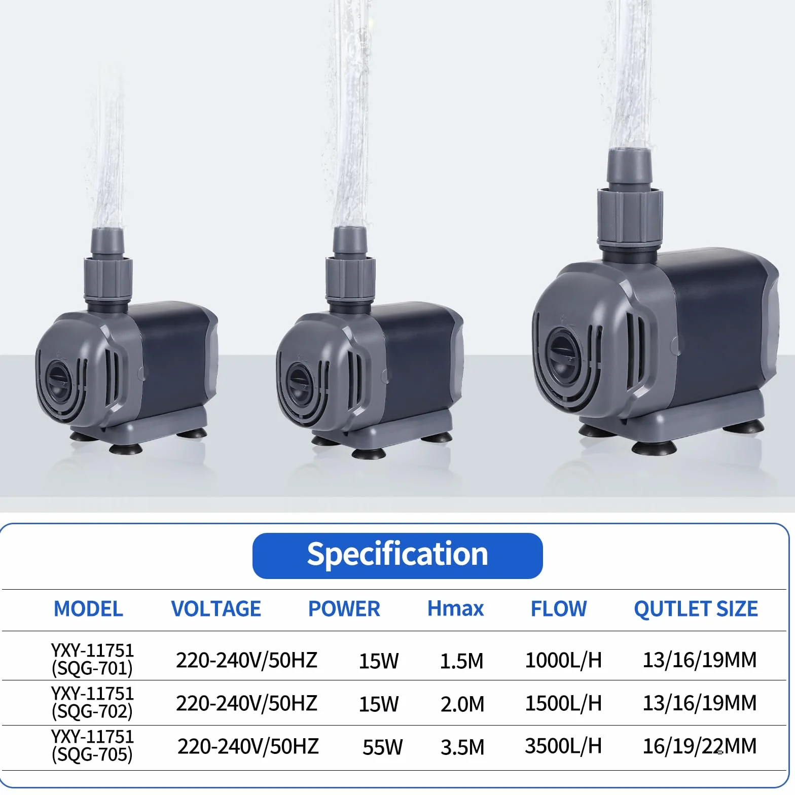 Pompe à Eau Submersible pour Aquarium 25W 1500 L/H 2M Mini Réglable avec 3 Buses 3-en-1 Silencieuse