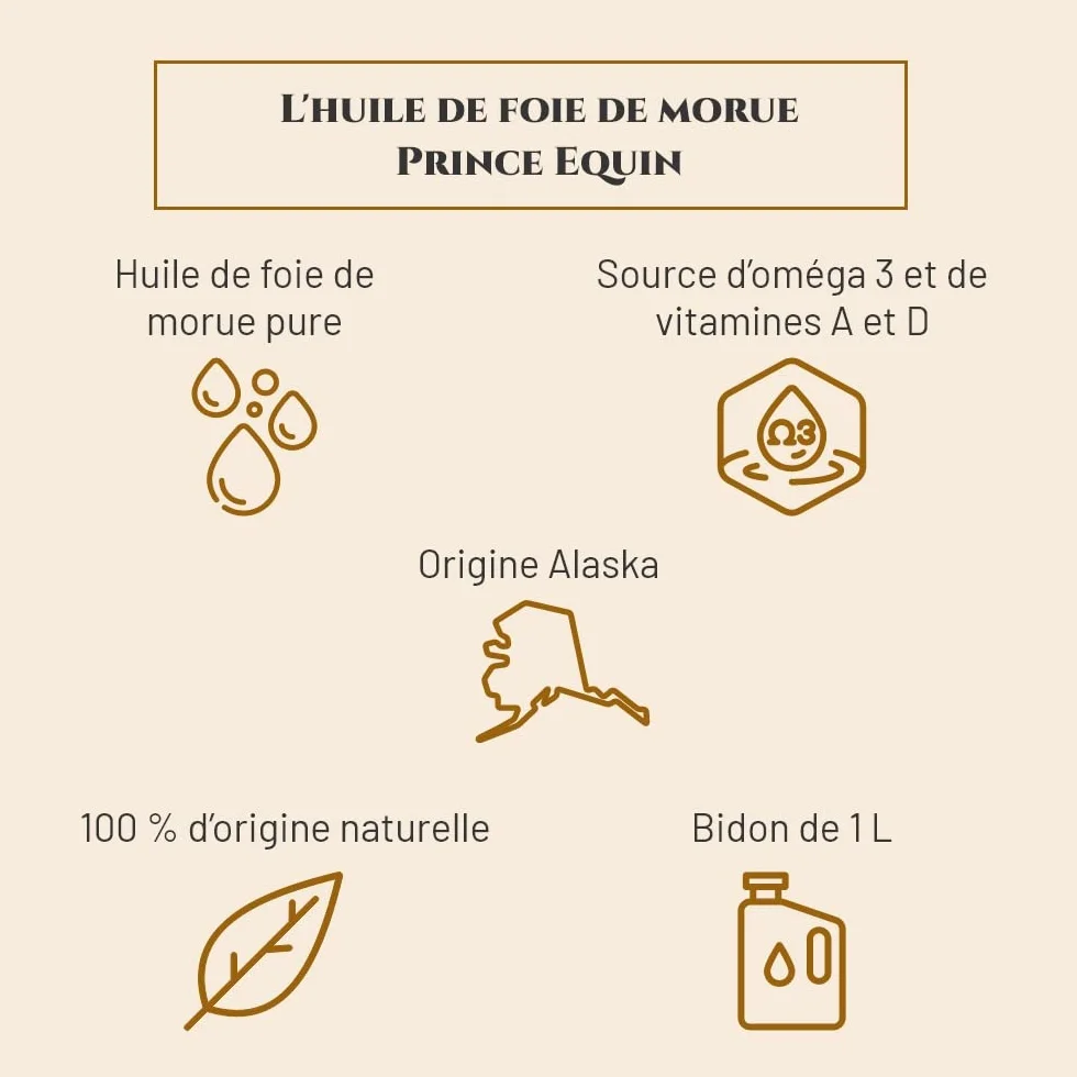 Huile de foie de morue complément nutritionnel cheval 1 L articulations immunité oméga 3 vitamines A D marque française