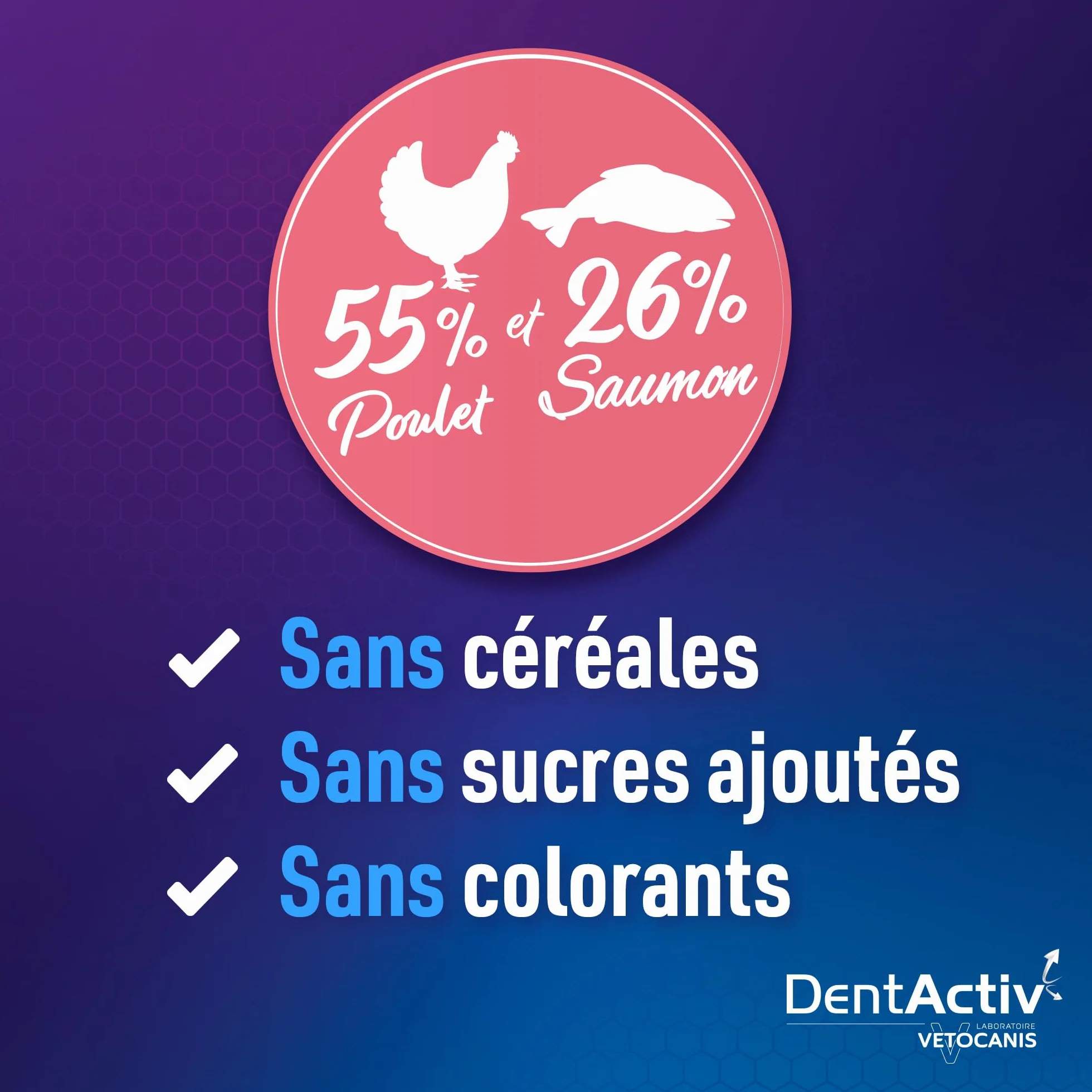 Vetocanis Dentactiv Stick Dentaire Chat Friandises Hygiène Santé 55% Poulet 26% Saumon Anti-Plaque