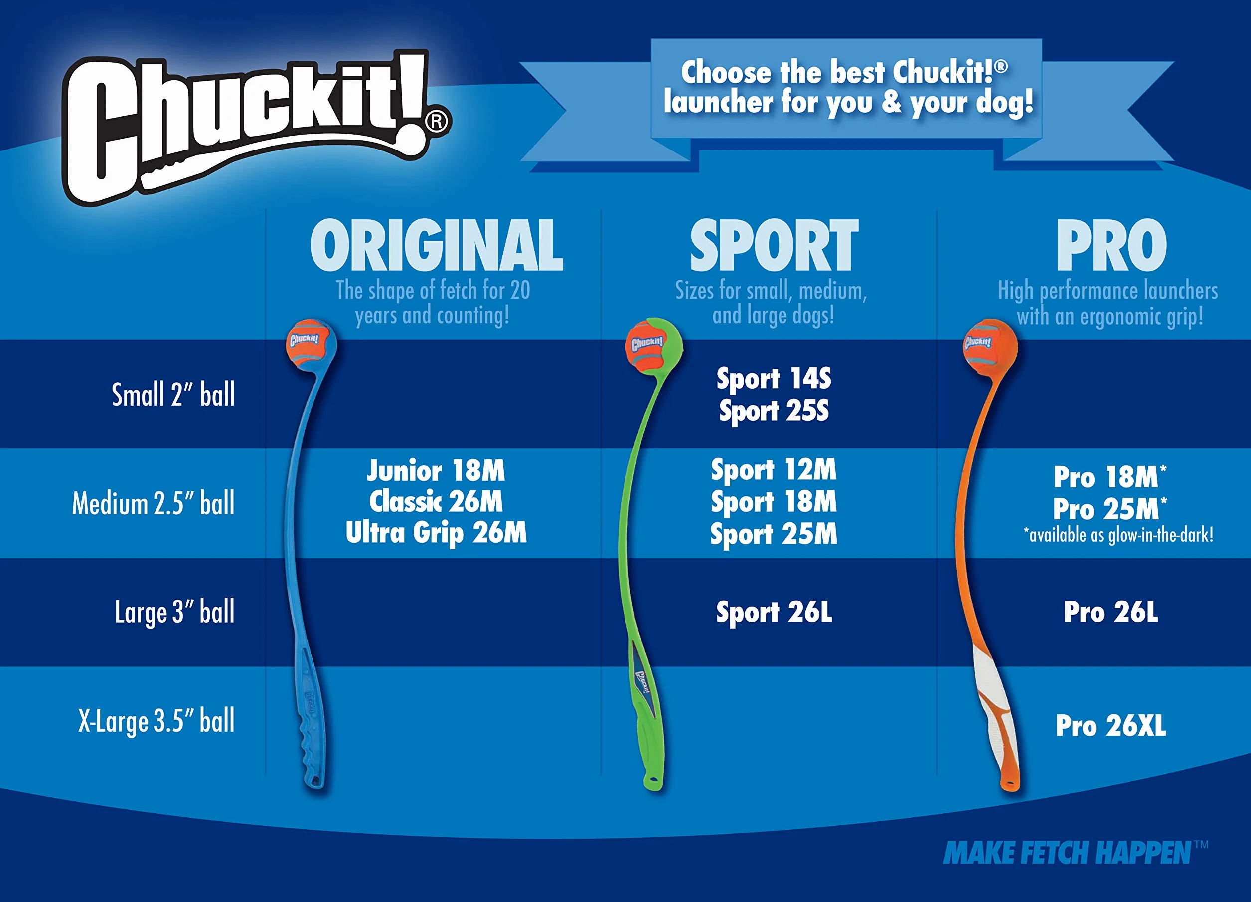 Chuckit! Max Glow Medium 1-Pack