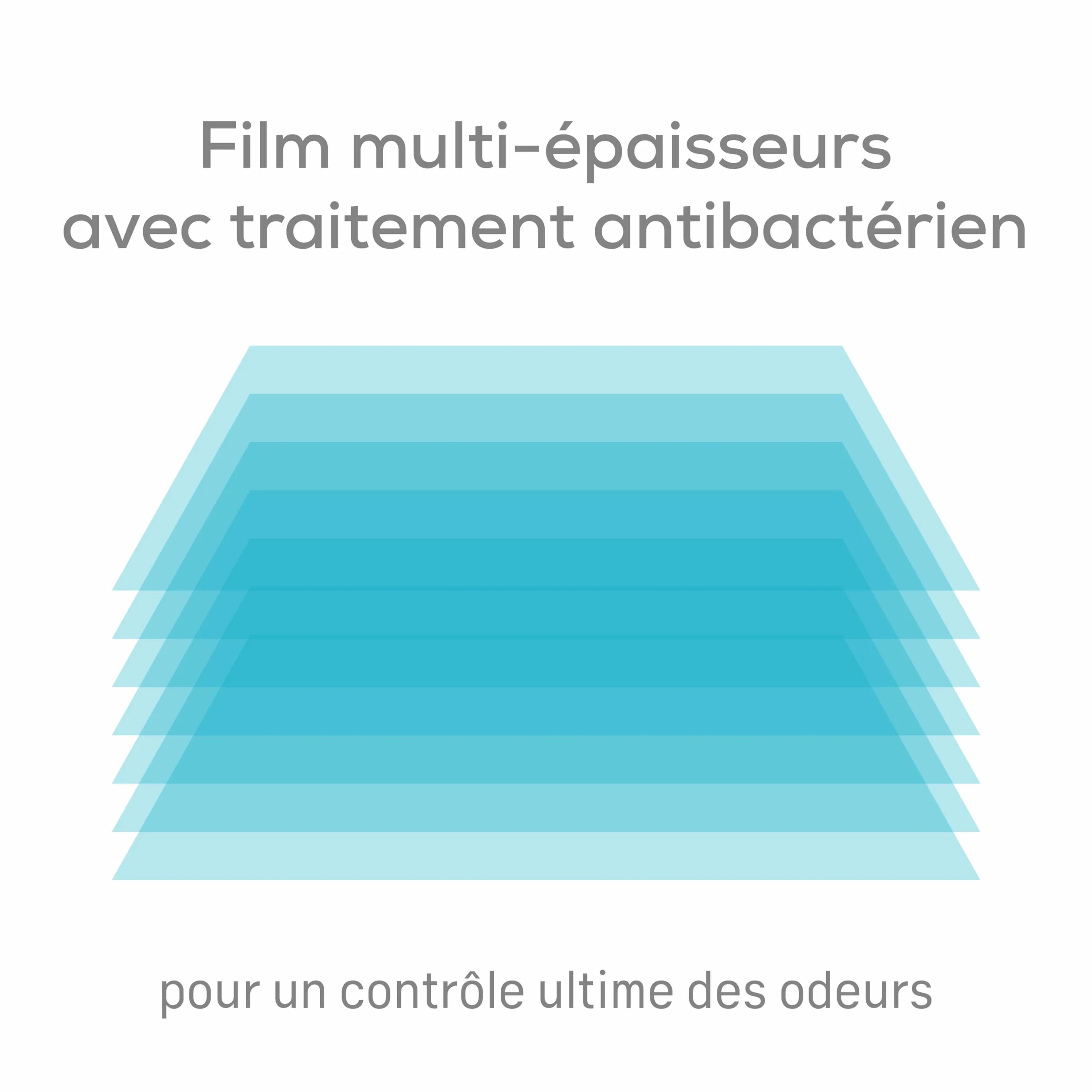 Angelcare Poubelle à Couches Octogonale Anti Odeur 3 Recharges Fabriqué en France