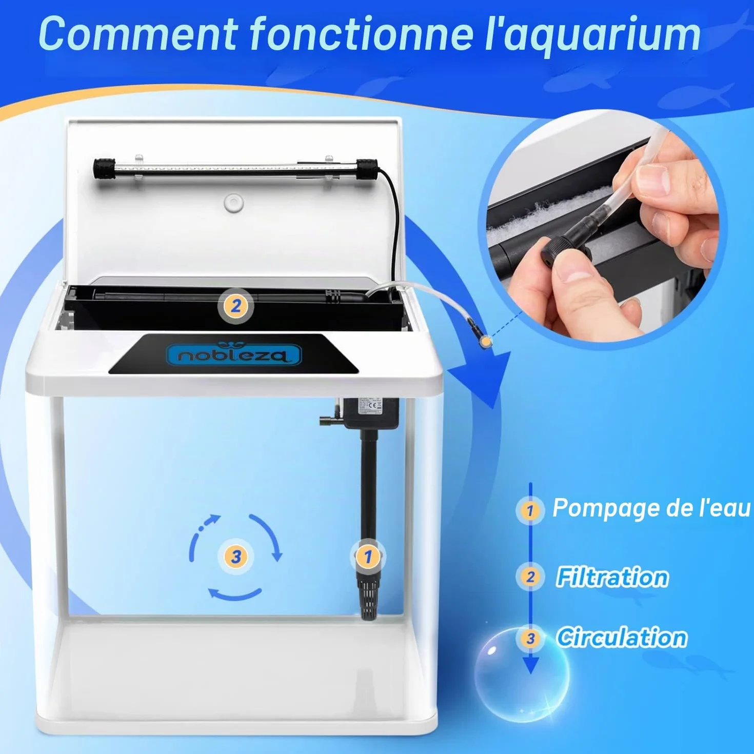 Nobleza 30L Aquarium Complet avec Filtration Intégrée LED Blanc