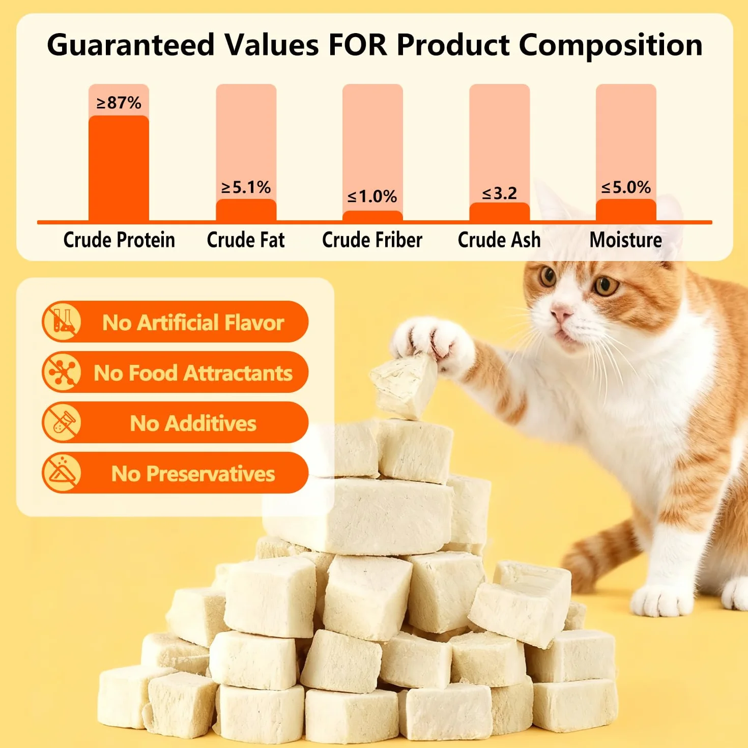 Friandises de poulet lyophilisé pour chats et chiens, riches en protéines, faibles en gras, snack FreezeDried