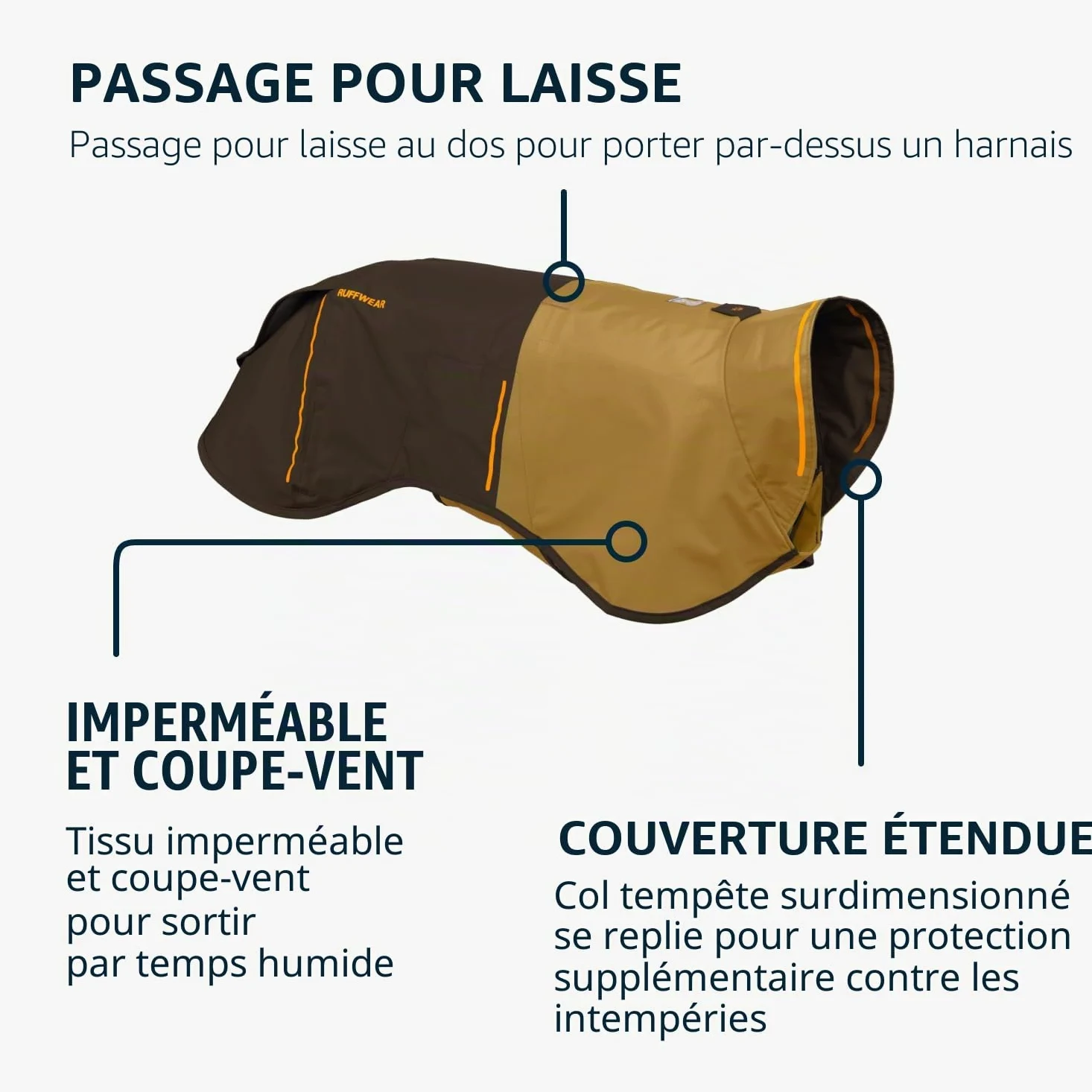 Veste pour Chien Ruffwear Sun Shower