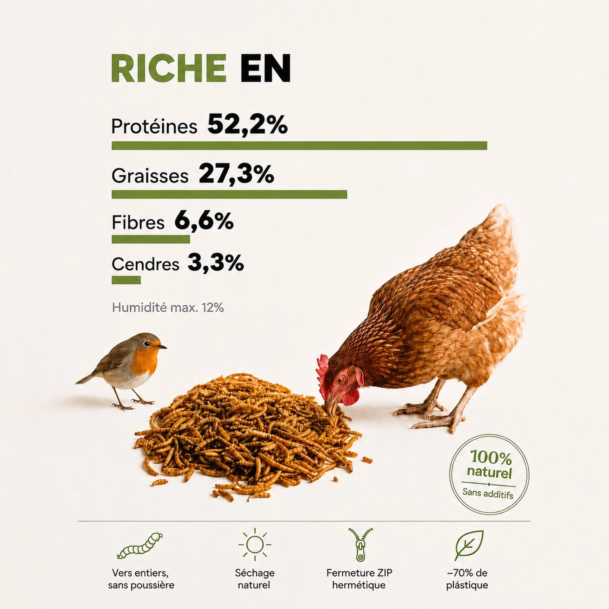 AF® vers de Farine Séchés Premium 5L 52% Protéines Snack Naturel pour Hérisson Reptiles Rongeurs