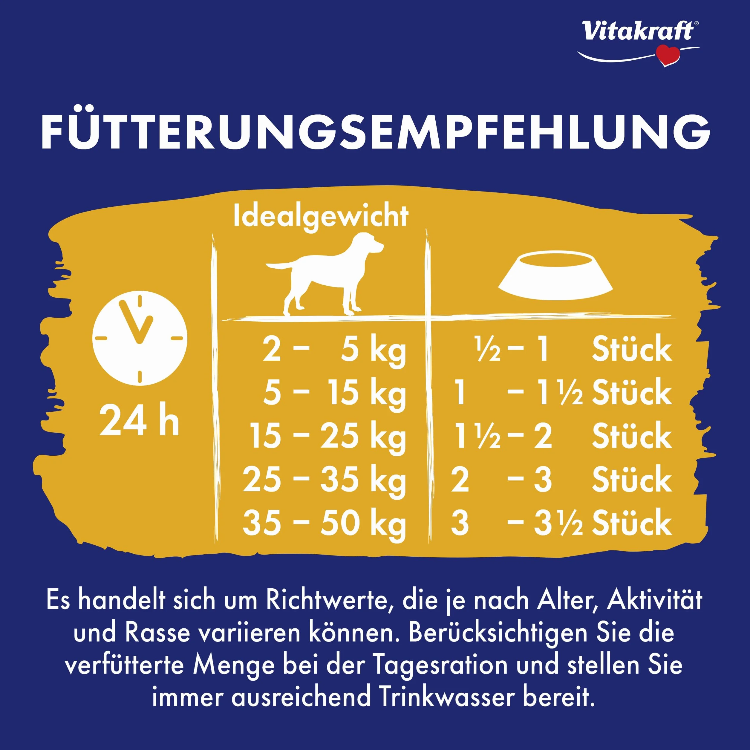 VITAKRAFT Pure Duck XXL Bonas, Friandises pour Chien, Bâtonnets À Mâcher Au Canard, sans Sucre Ni Céréales Ajoutés (200G)