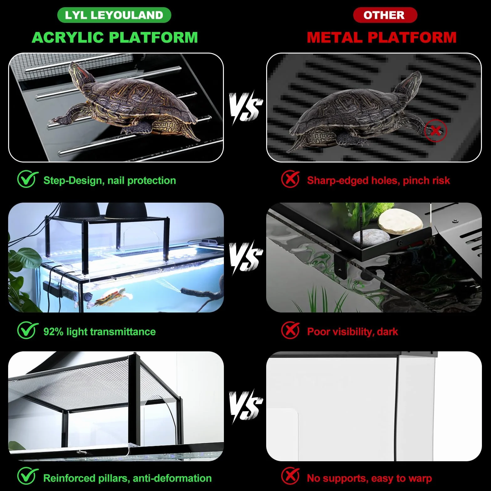 Plateforme pour tortues aquatiques 200L avec rampe, accessoire réservoir