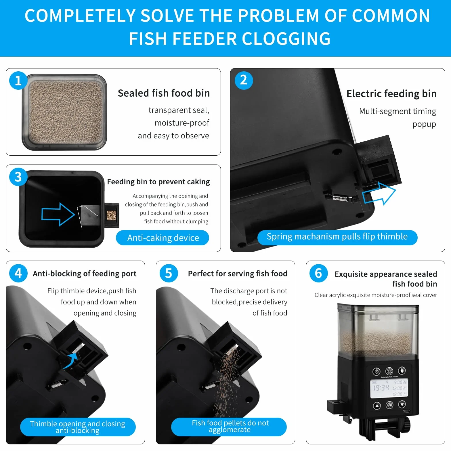 Mangeoire Automatique pour Poissons Minuteur Rechargeable avec écran LCD 320ml Anti-humidité