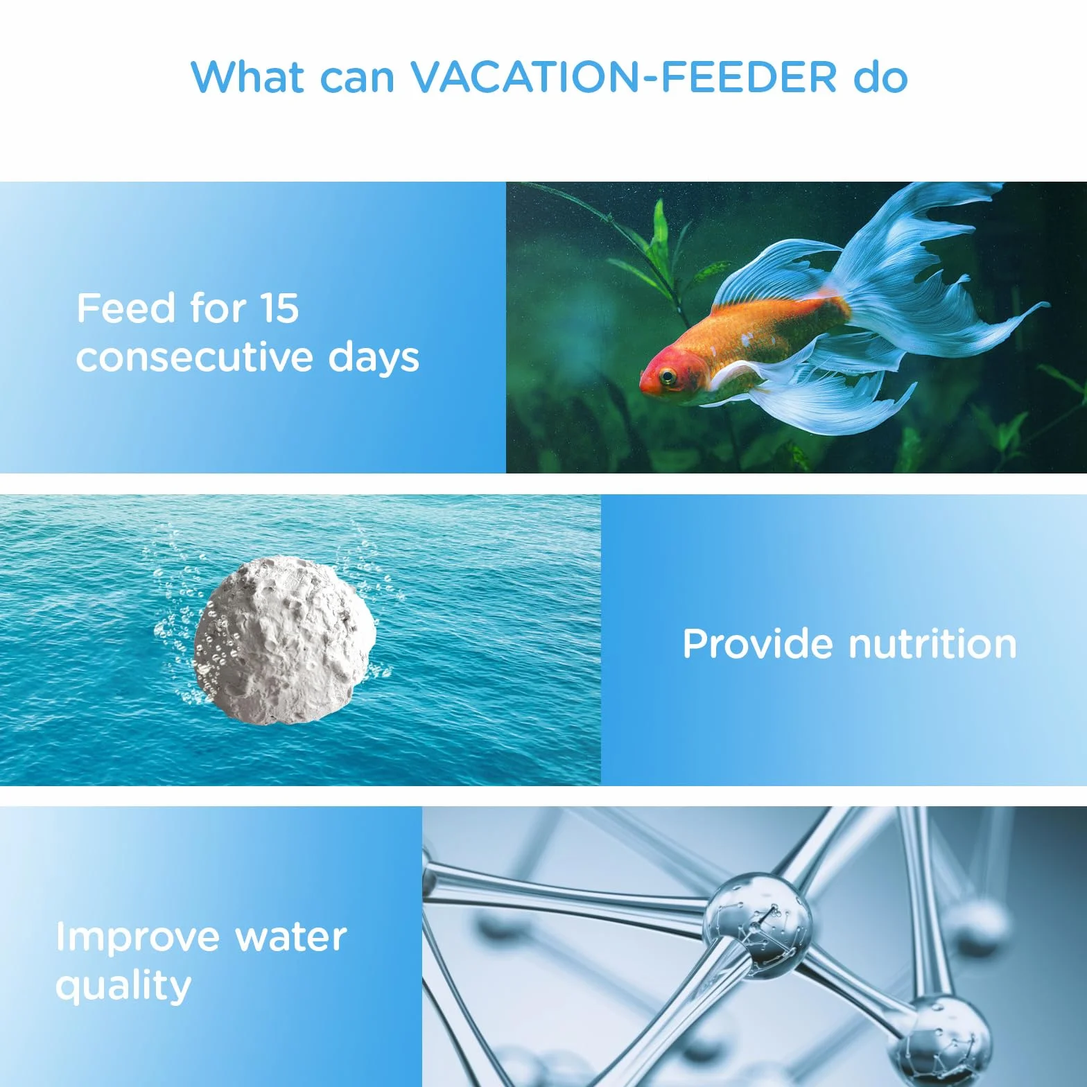 Nobleza Aliments pour Poissons de Vacances 15 Jours 4 Pack