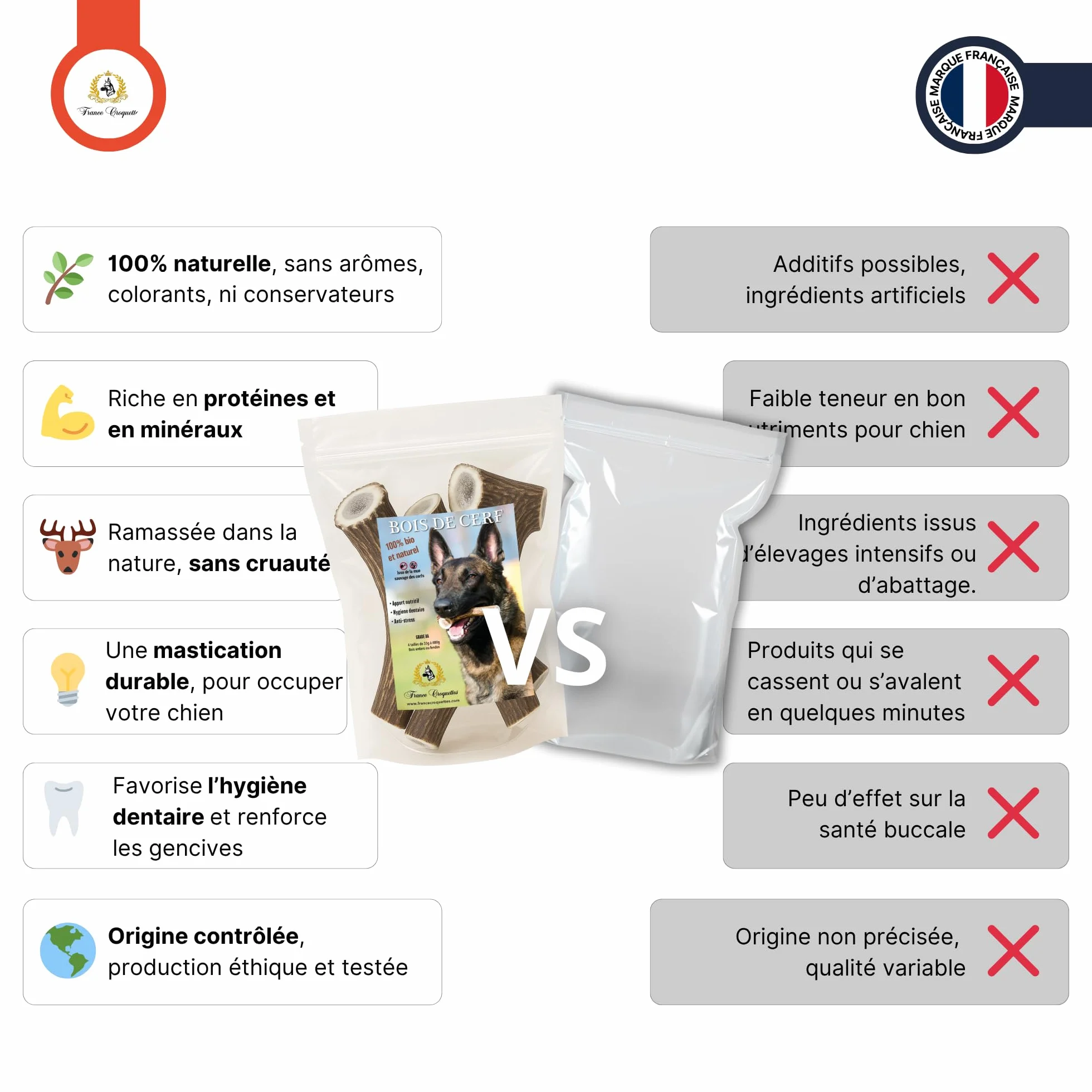 Bois de Cerf M Entier 60-100 g pour Chien Moins de 20 kg, Friandise Naturelle à mâcher Longue Durée