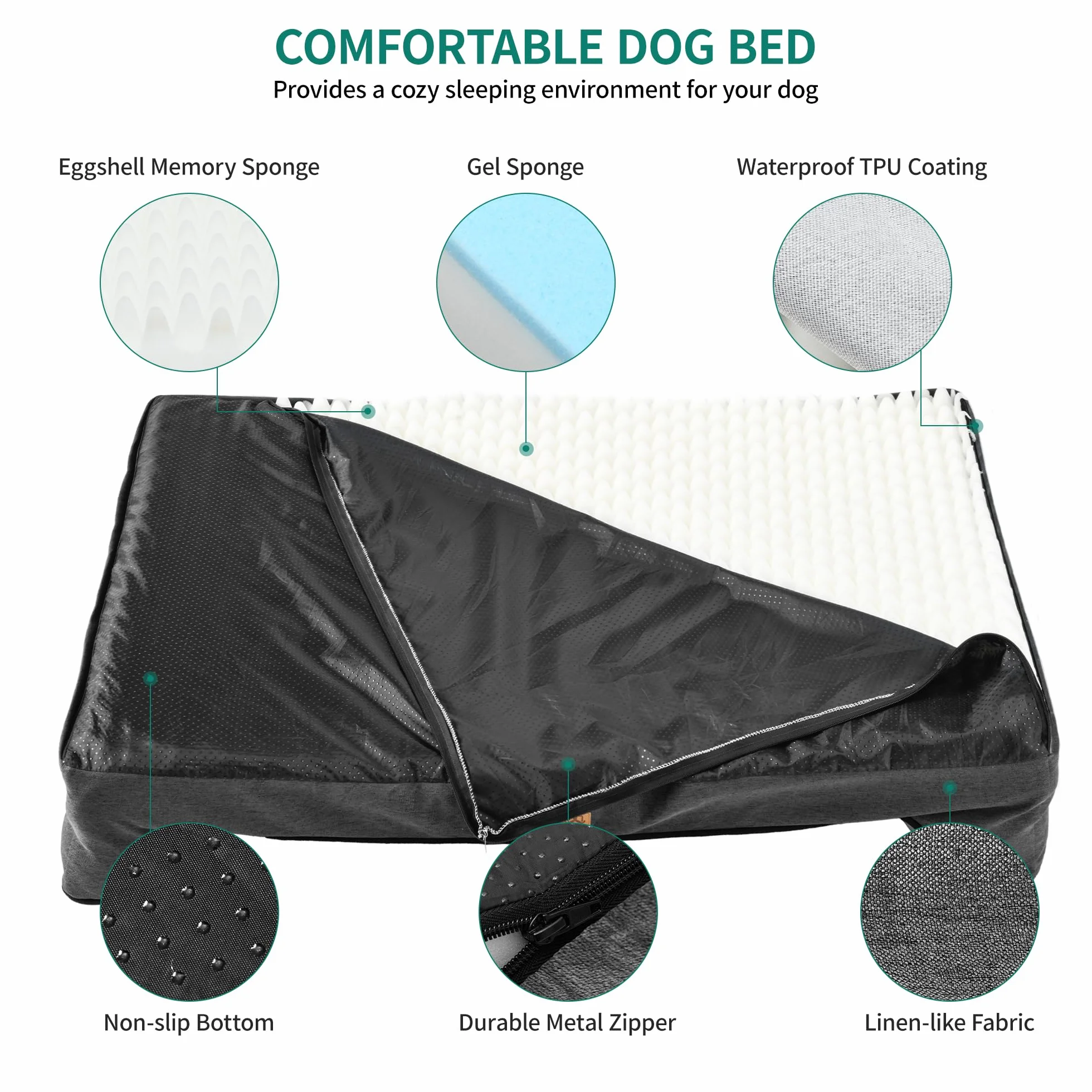 YITAHOME Panier Orthopédique pour Chien, Coussin Déhoussable Lavable, Lit Chien 135x107cm, Noir