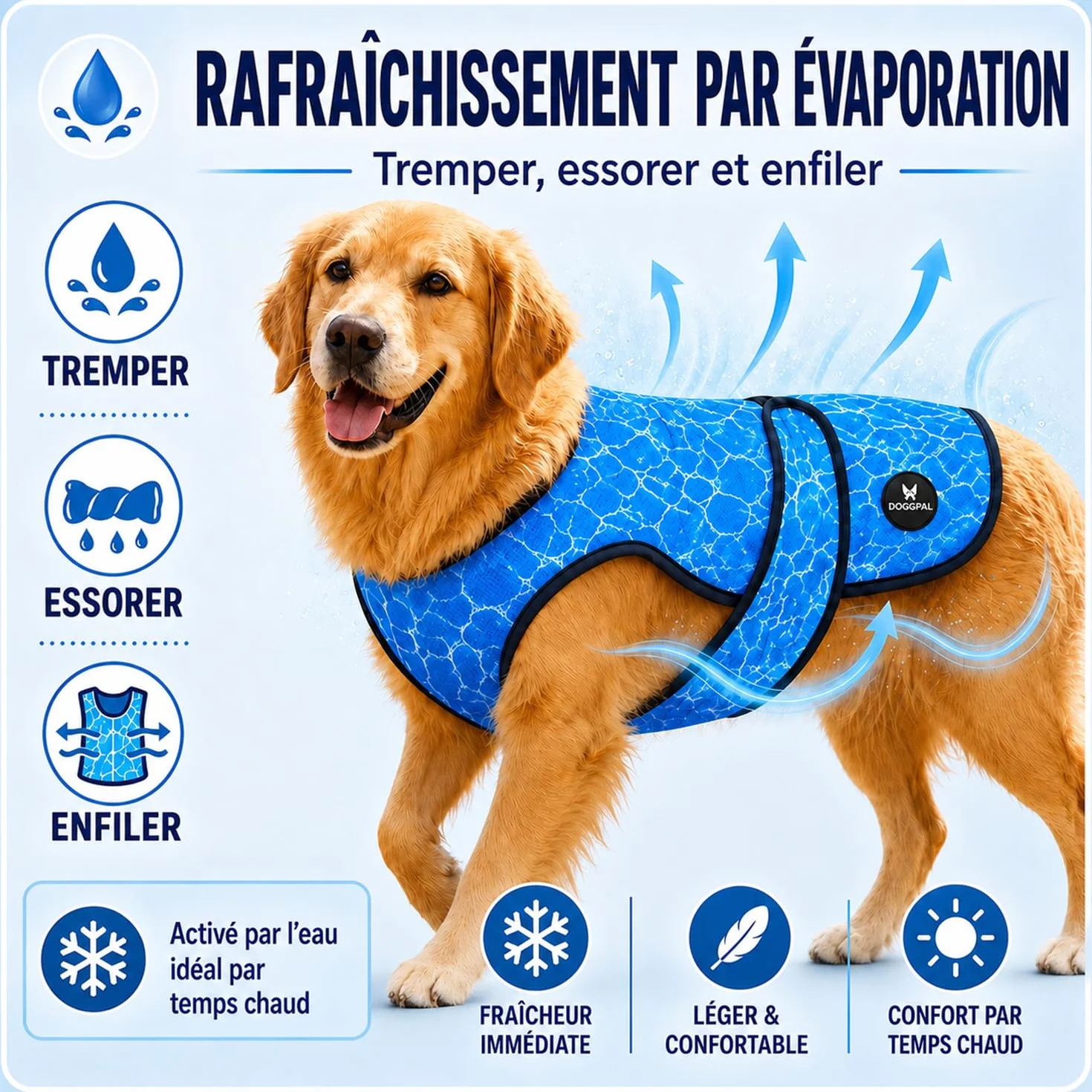 DOGOPAL Gilet Rafraîchissant pour Chien Activé par l'Eau, Veste Réfrigérante avec Protection UV, Manteau d'Été Léger et Respirant à Col Haut (Bleu, XXL)