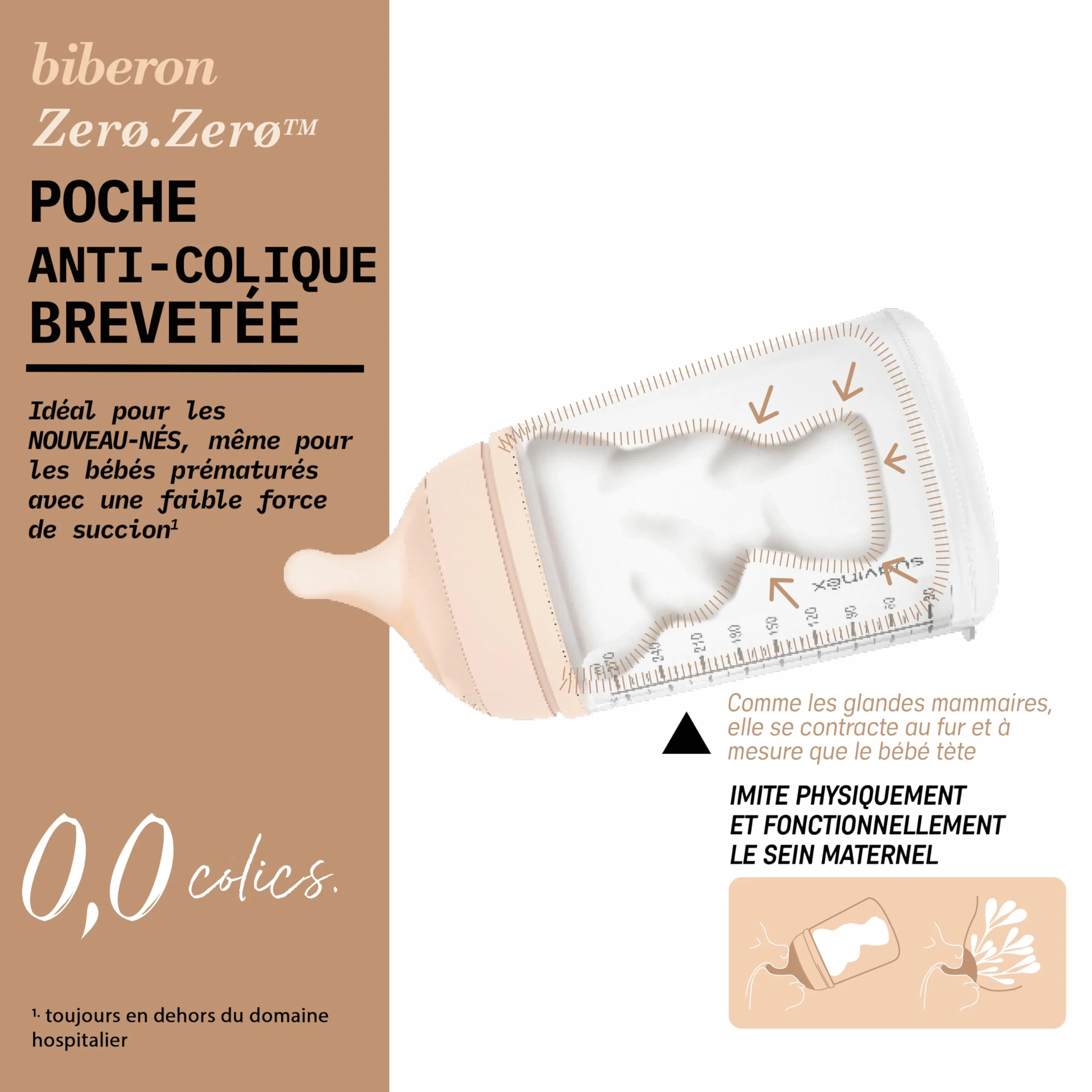 Suavinex Biberon Anti Colique Zero Zero 180 ml Tétine Spécial Allaitement Bébé Nouveau-né