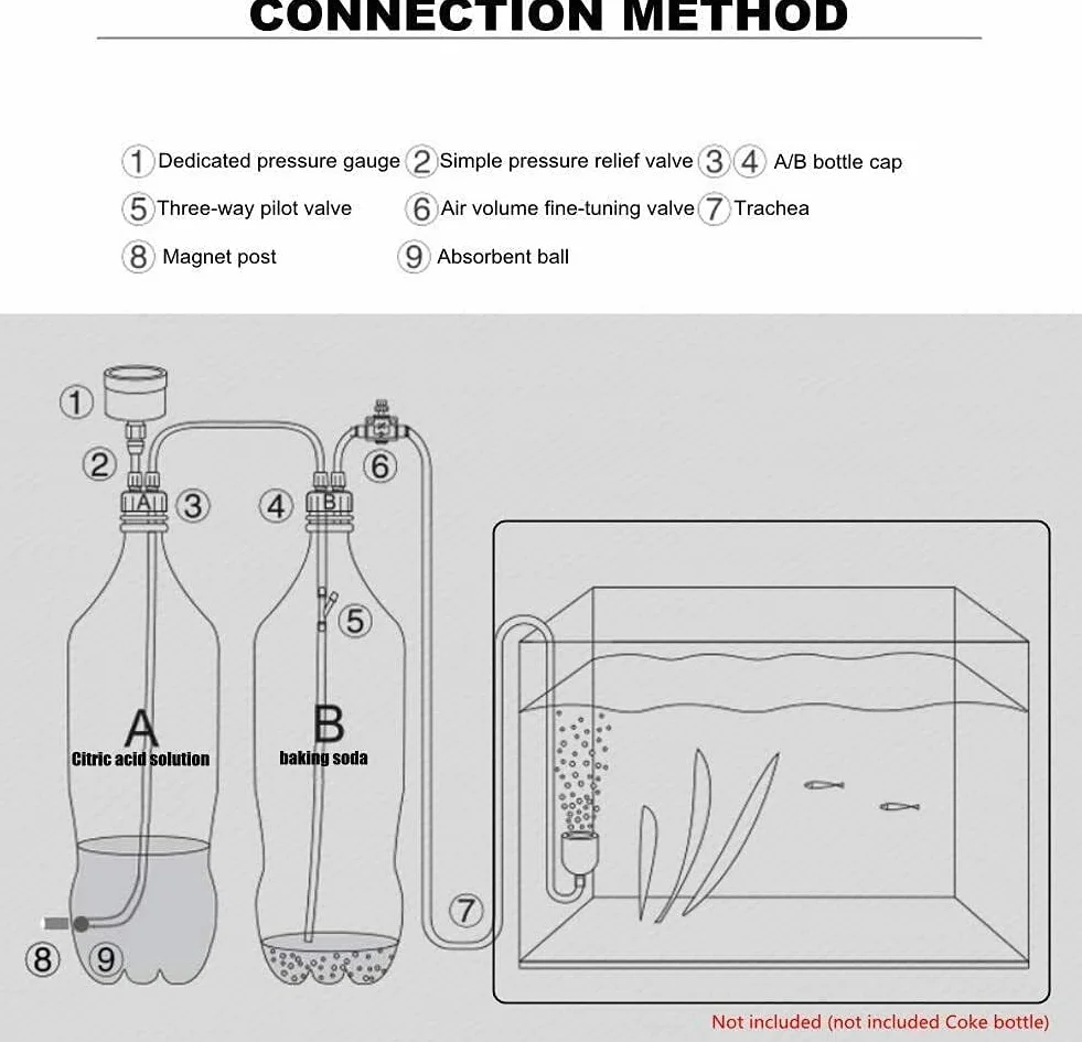 Kit système CO2 aquarium DIY générateur CO2 pour plantes d'eau avec valve bouteille manomètre