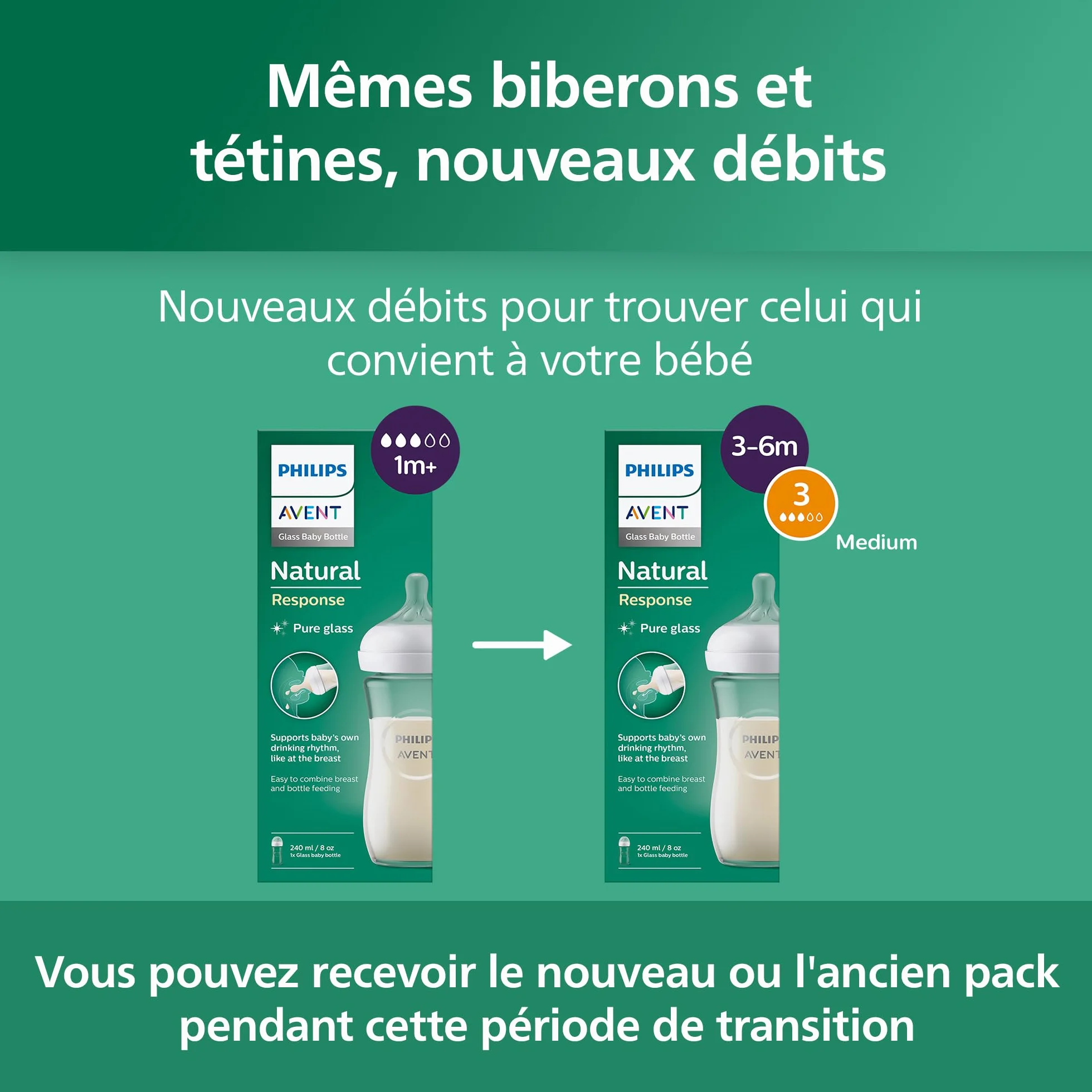 Philips Avent Natural Response Biberons en verre 240 ml lot de 2 SCY933/02