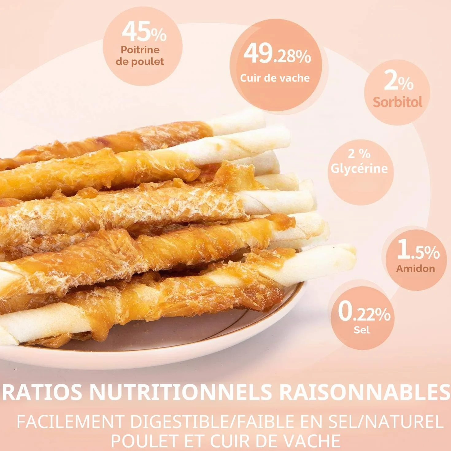Friandise pour Chien Poulet Stick Enrobé 100g Naturelles Riches en Protéines Lot de 6