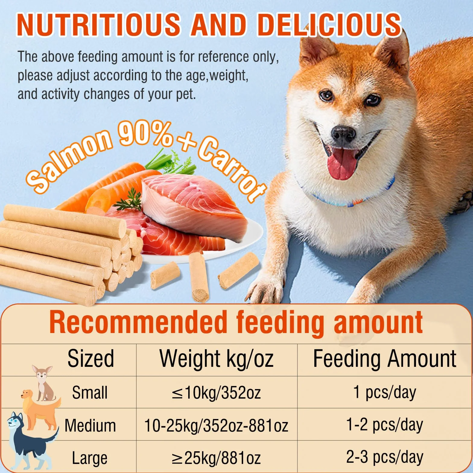 Bâtonnets De Saumon pour Chiens, Vrai Saumon Et Carottes, Facile À Digérer, Gâterie Riche en Protéines