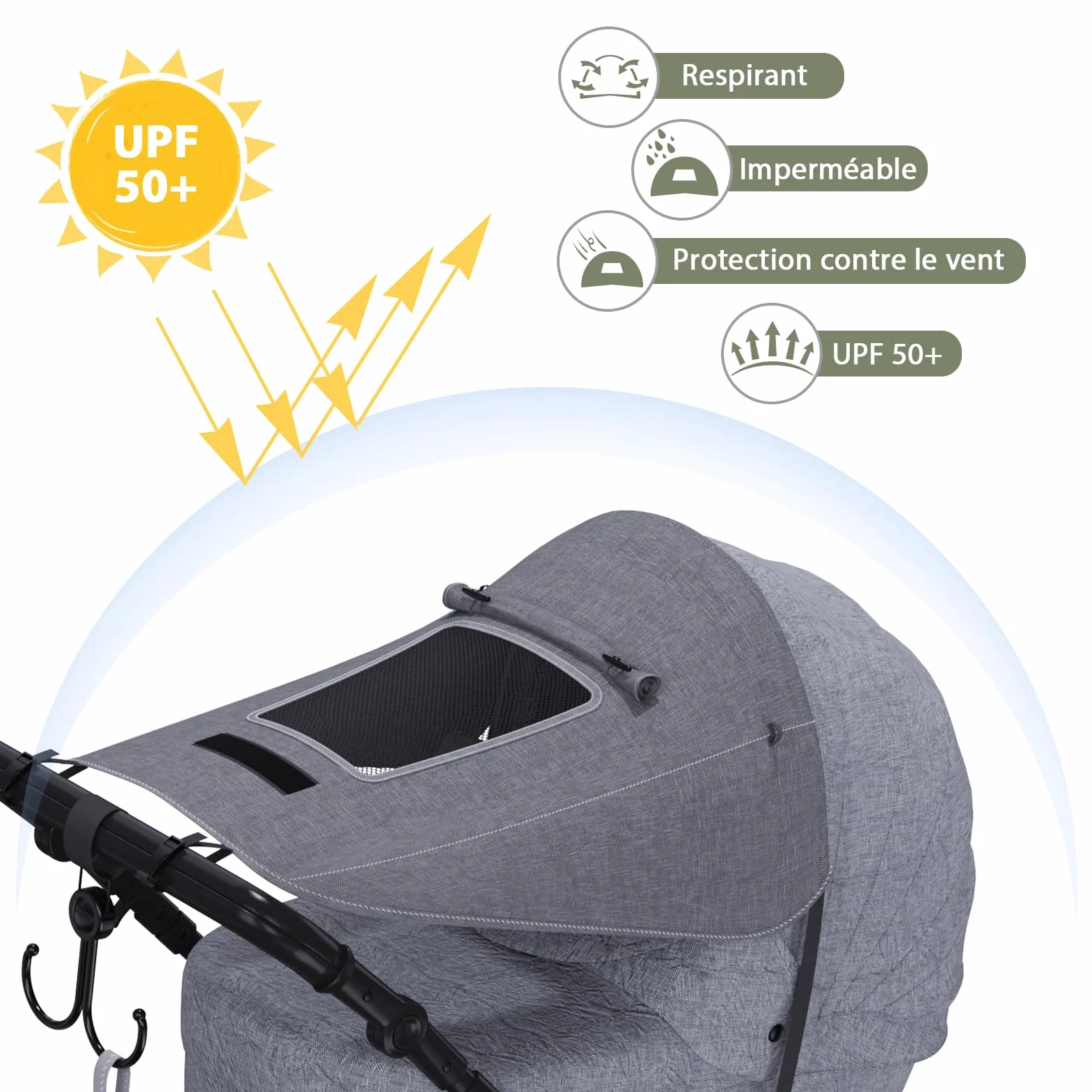 Pare Soleil Poussette Universelle Anti-UV avec Toit Ouvrant Ventilé, Sac de Rangement, Crochets