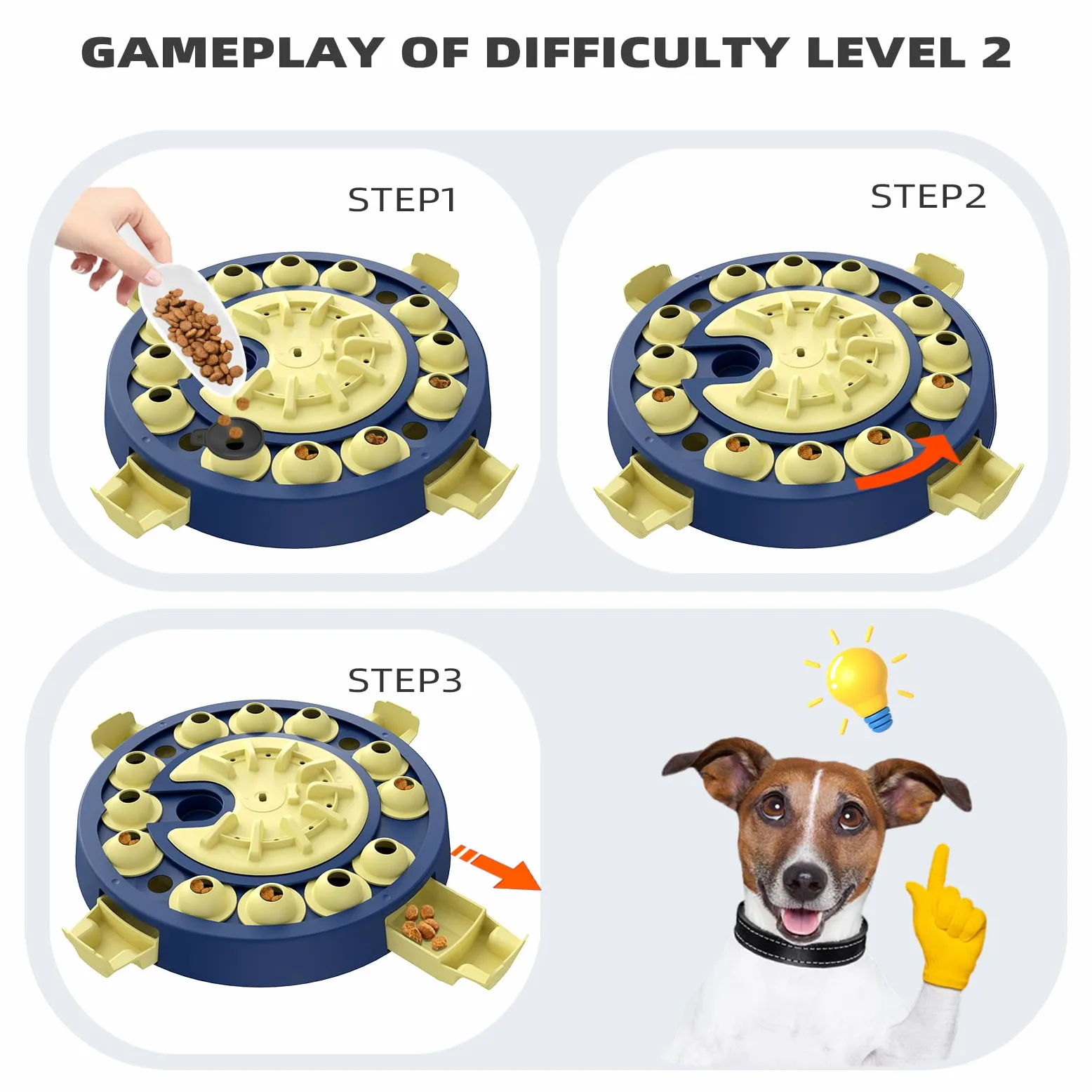 KADTC Jouet puzzle pour chien, marque et design américains, grande taille, 3 niveaux de défi étape par étape, 4 façons de jouer, débutant à avancé, anti-ennui pour chiens intelligents, stimulation