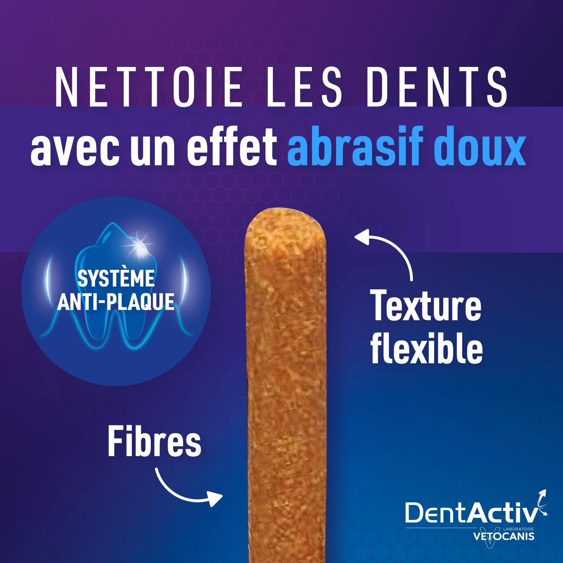 Vetocanis Dentactiv Stick Dentaire Chat Friandises Hygiène Santé 55% Poulet 26% Saumon Anti-Plaque