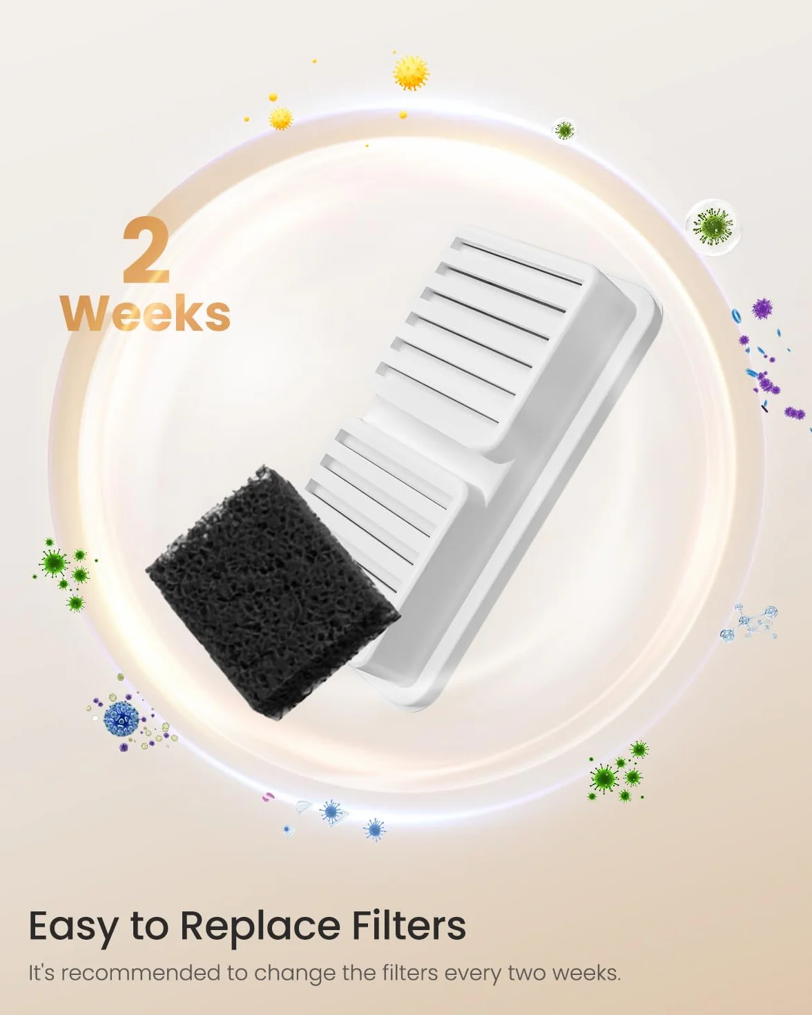 Filtres à Charbon Actif et Mousse pour Fontaine à Eau Chat 2,2L