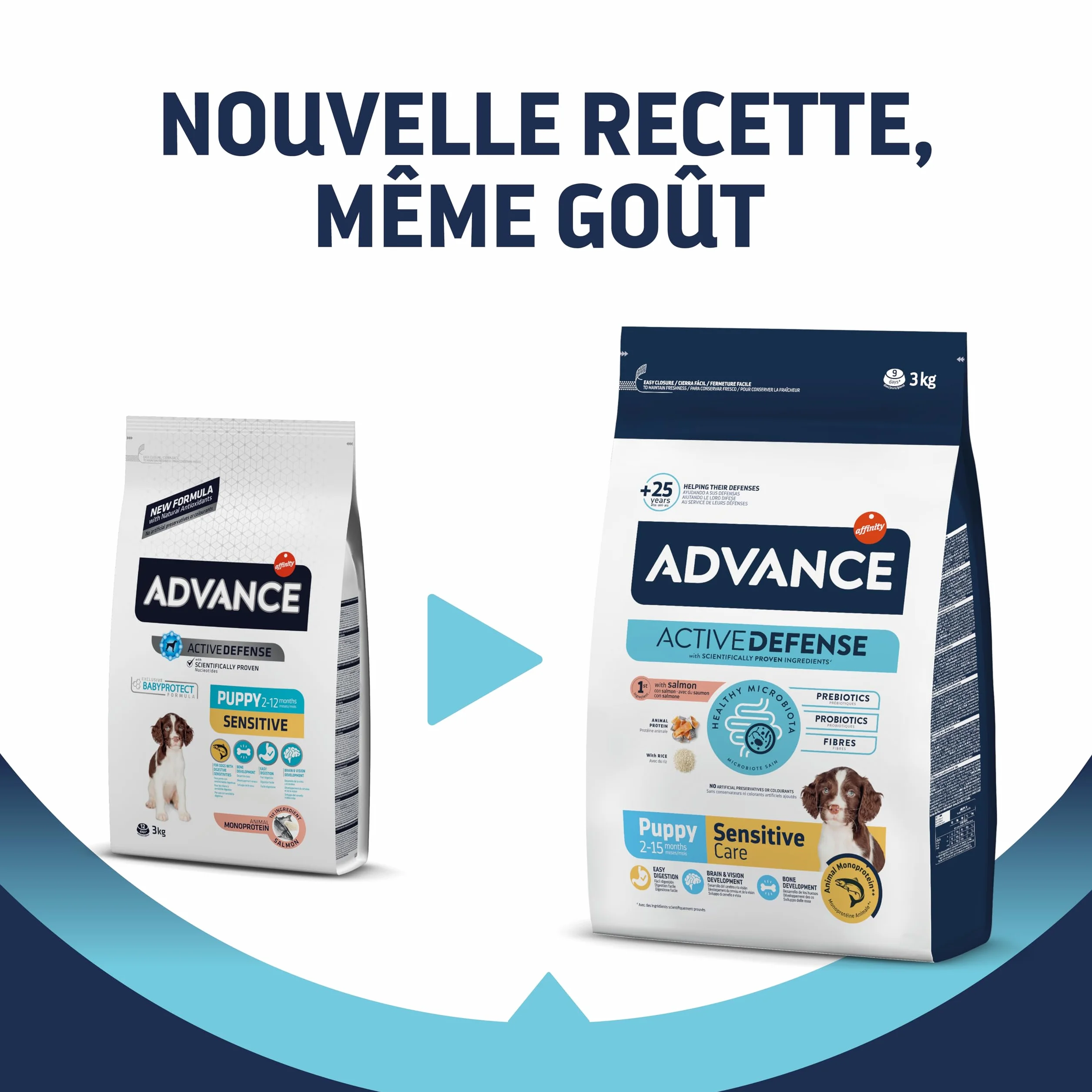 Croquettes pour Chiens Puppy Advance Sensitive Saumon 3kg