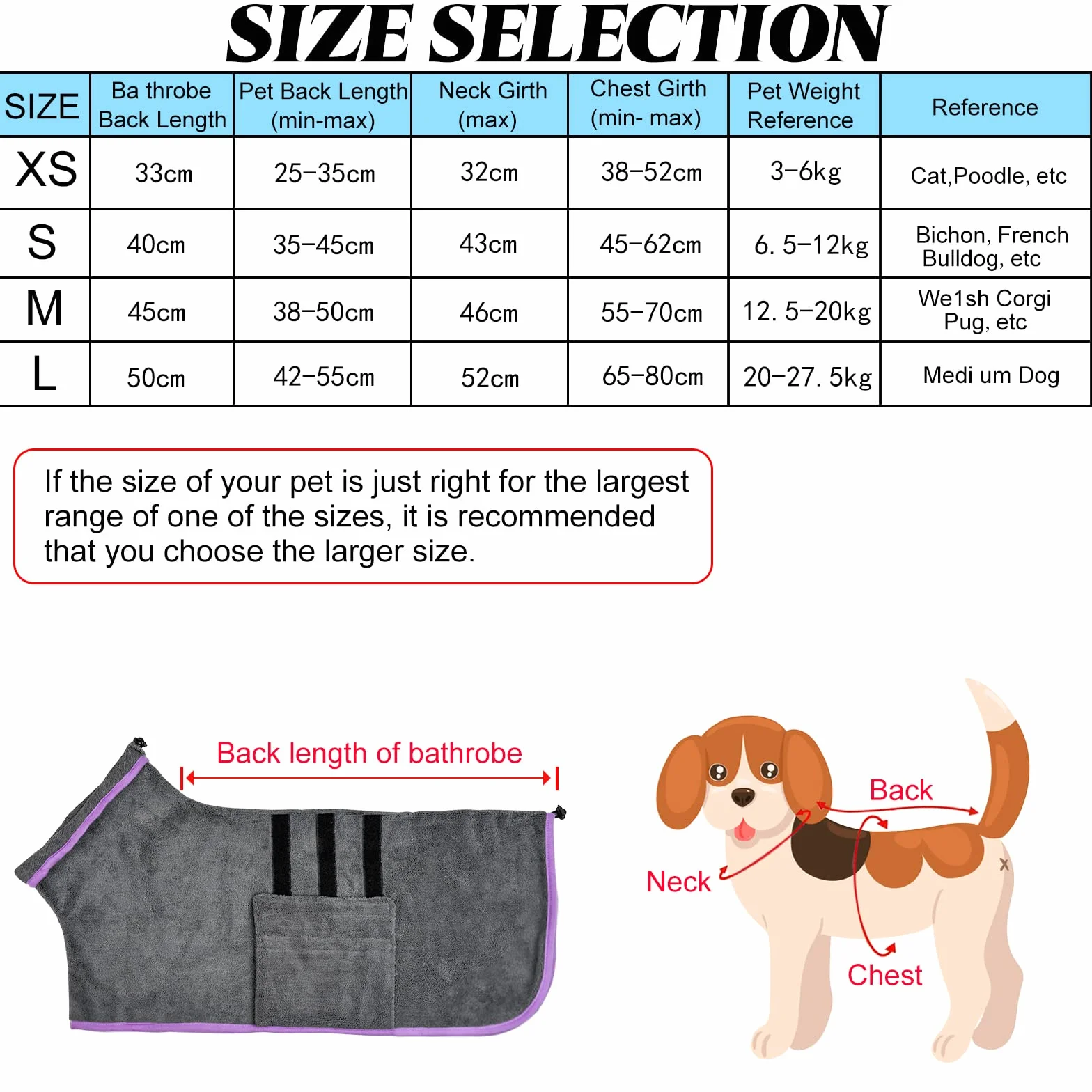 KATELUO Peignoir Chien Microfibre Super Absorbant Petite Moyenne Taille Après Bain Gris S