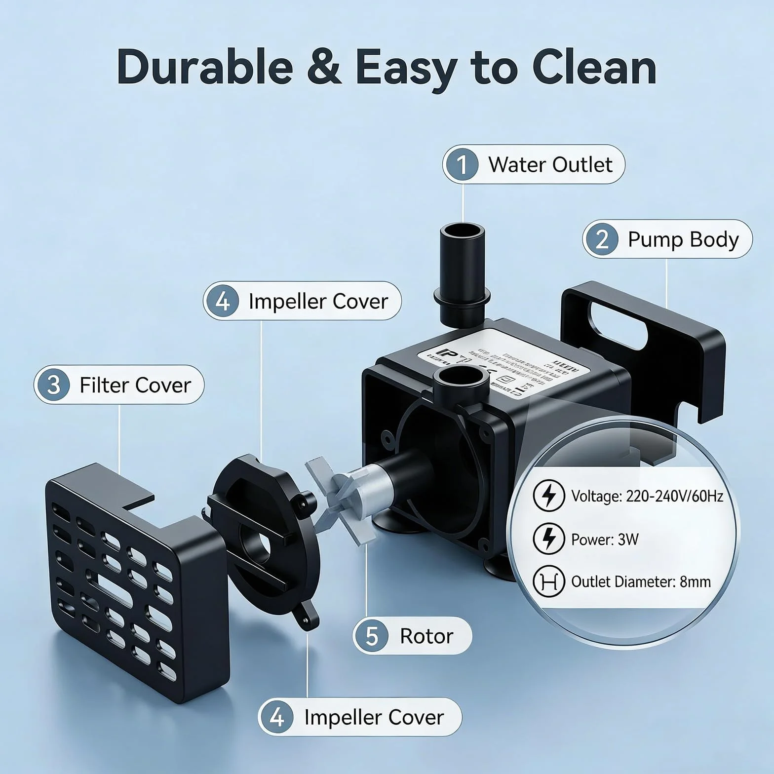 Pompe à Eau Silencieuse 350L/H 5W avec Débit Réglable pour Aquarium, Fontaine, Bassin