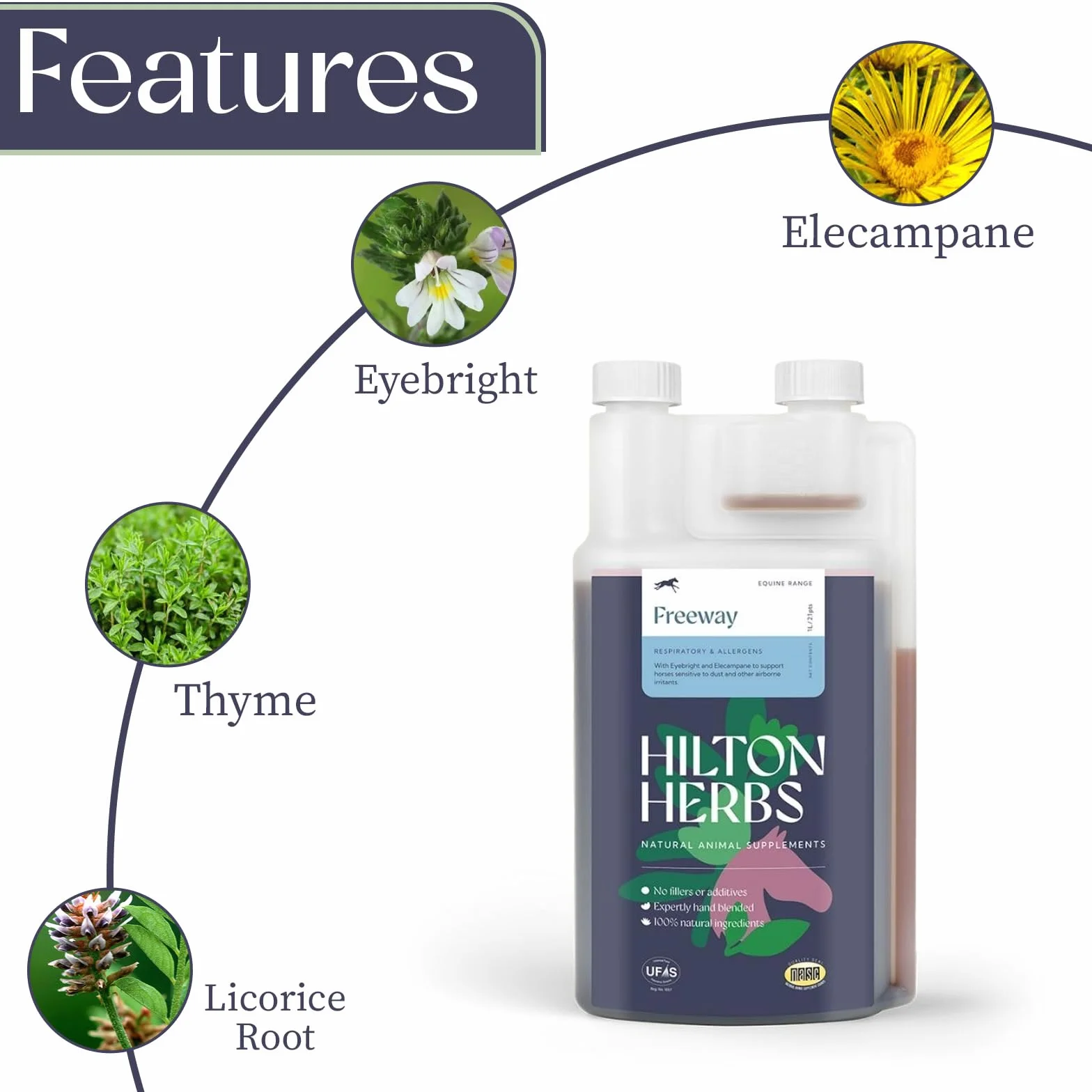Hilton Herbs Freeway Gold 500 ml