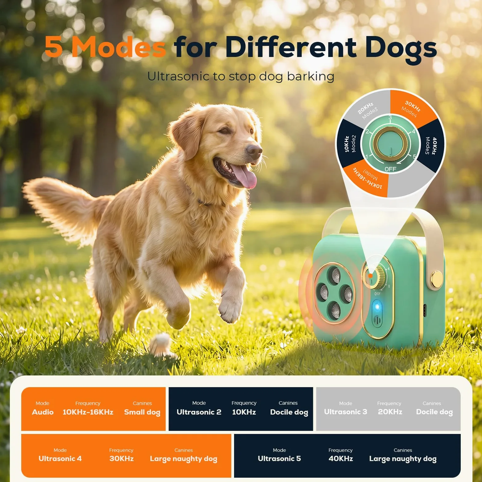 Appareil anti-aboiement pour chien, 5 modes, portable, à ultrasons, avec double fréquence, anti-aboiement efficace à longue portée pour le dressage en intérieur et en extérieur