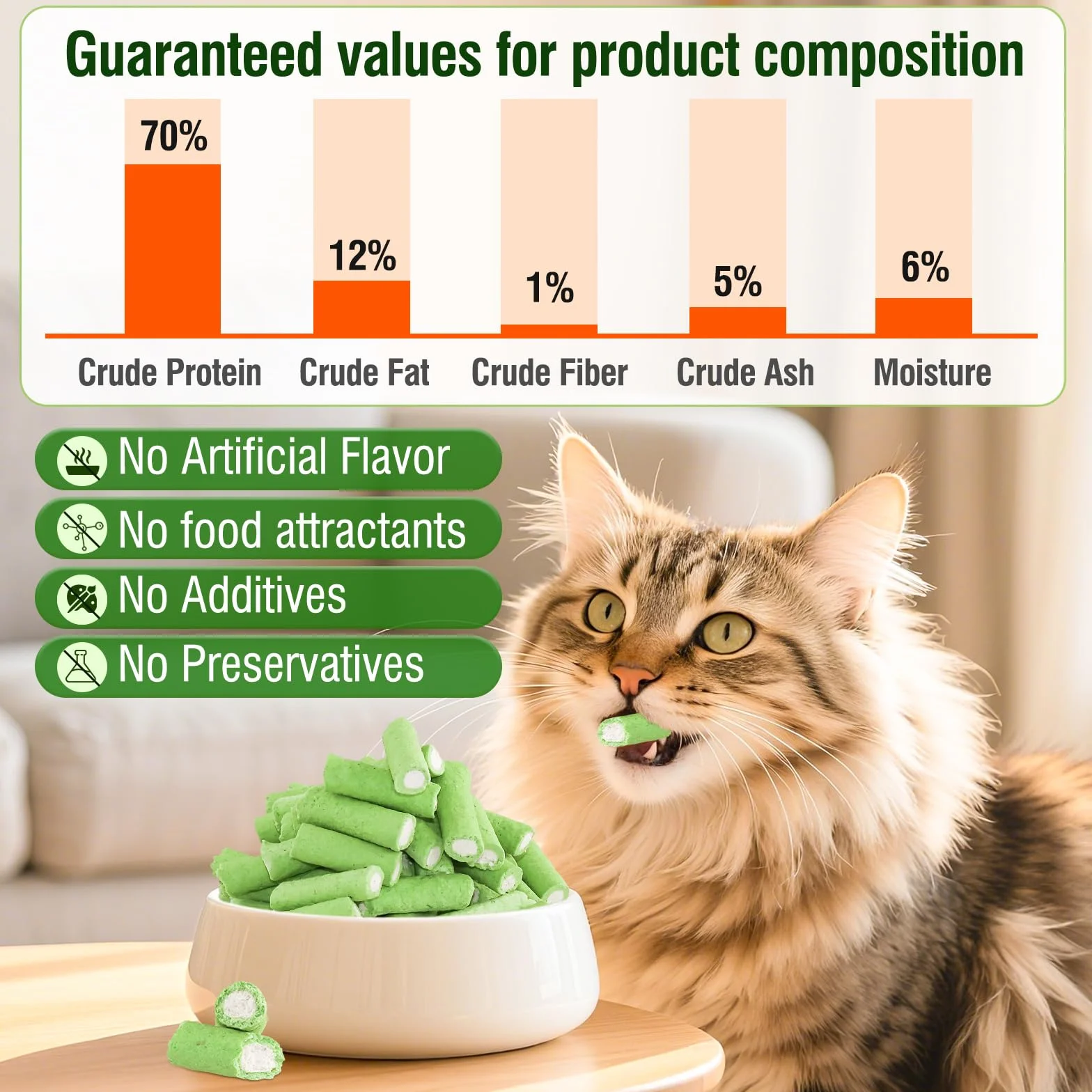 Bâton de Dentition d'Herbe de Chat au Poulet, Friandises Lyophilisées pour Chats