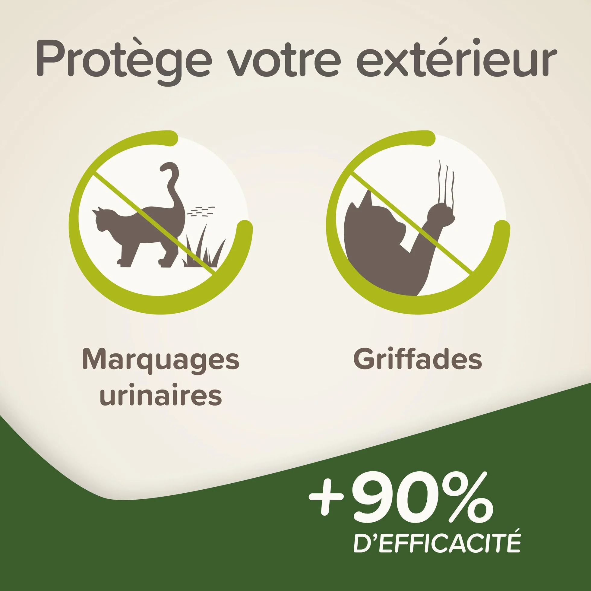 Beaphar Keep Off Spray répulsif Extérieur pour Chats 500 ML Jusqu'à 170m2