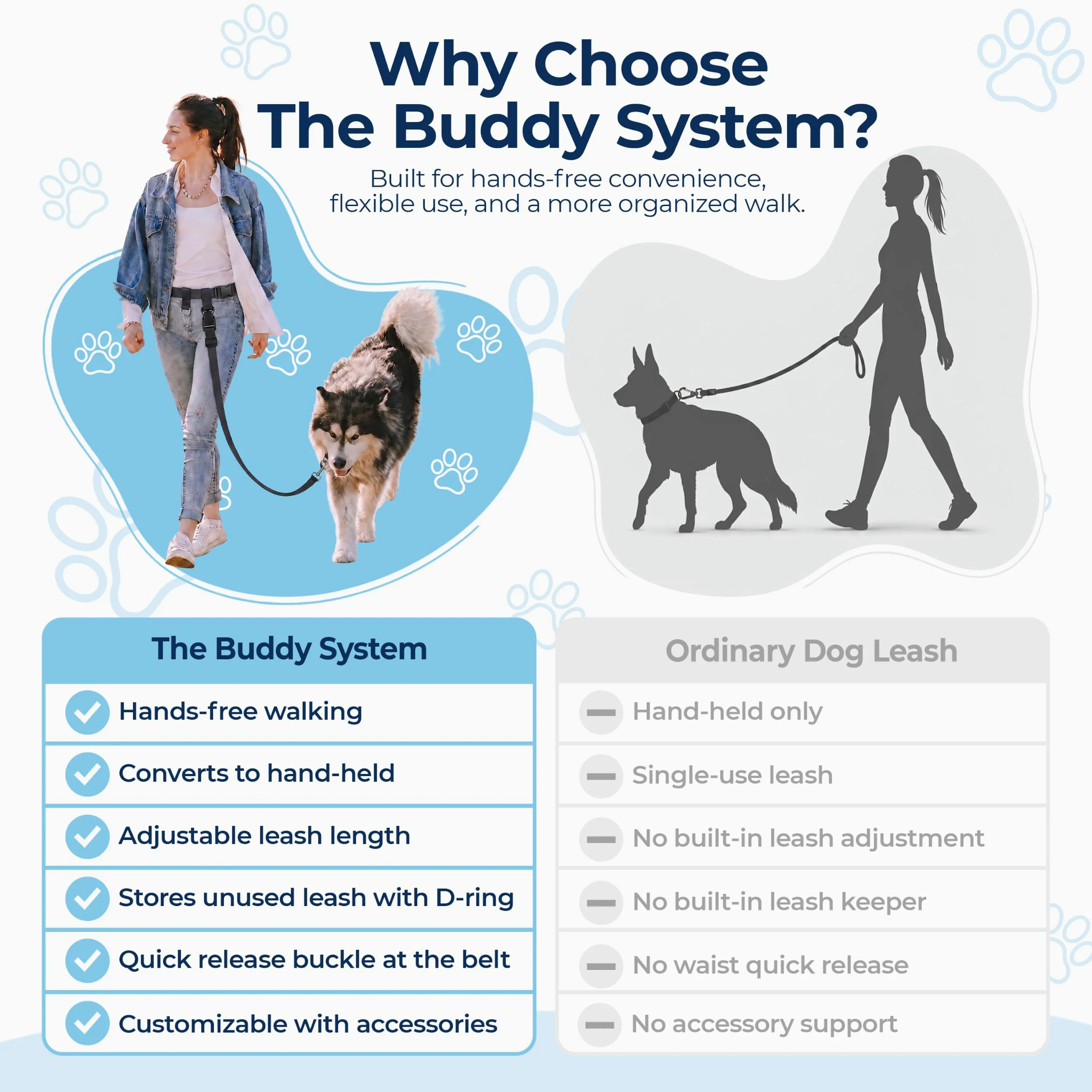 Le système de Buddy – Réglable Laisse les mains libres – Idéal pour la course à pied – pour chien standard