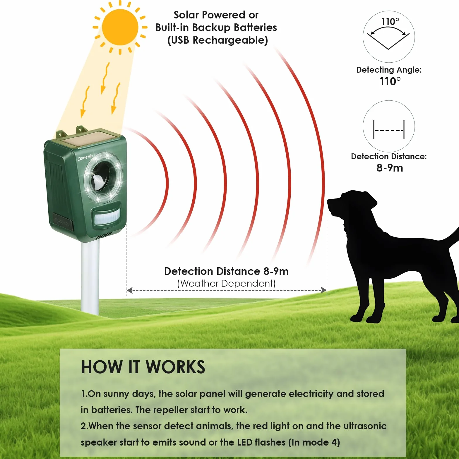 Répulsif pour chat à ultrasons solaire étanche 5 modes contre martres chiens hérons jardin