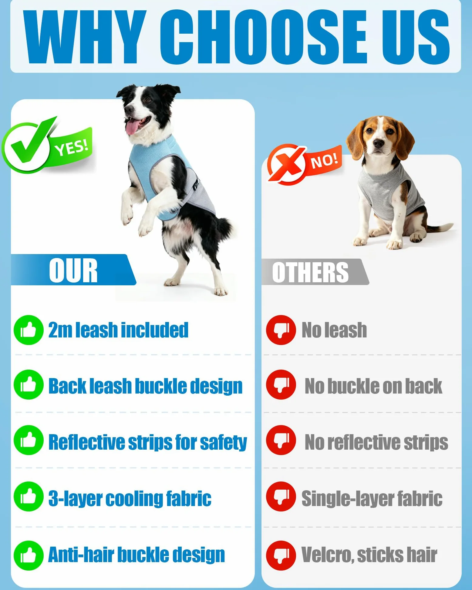 Gilet de Refroidissement pour Chien avec Laisse de 2 m, Gilet rafraîchissant léger et Respirant UPF 50+, vêtement Anti-Chaleur pour Petits et Grands Chiens, idéal pour promenades et randonnées en été