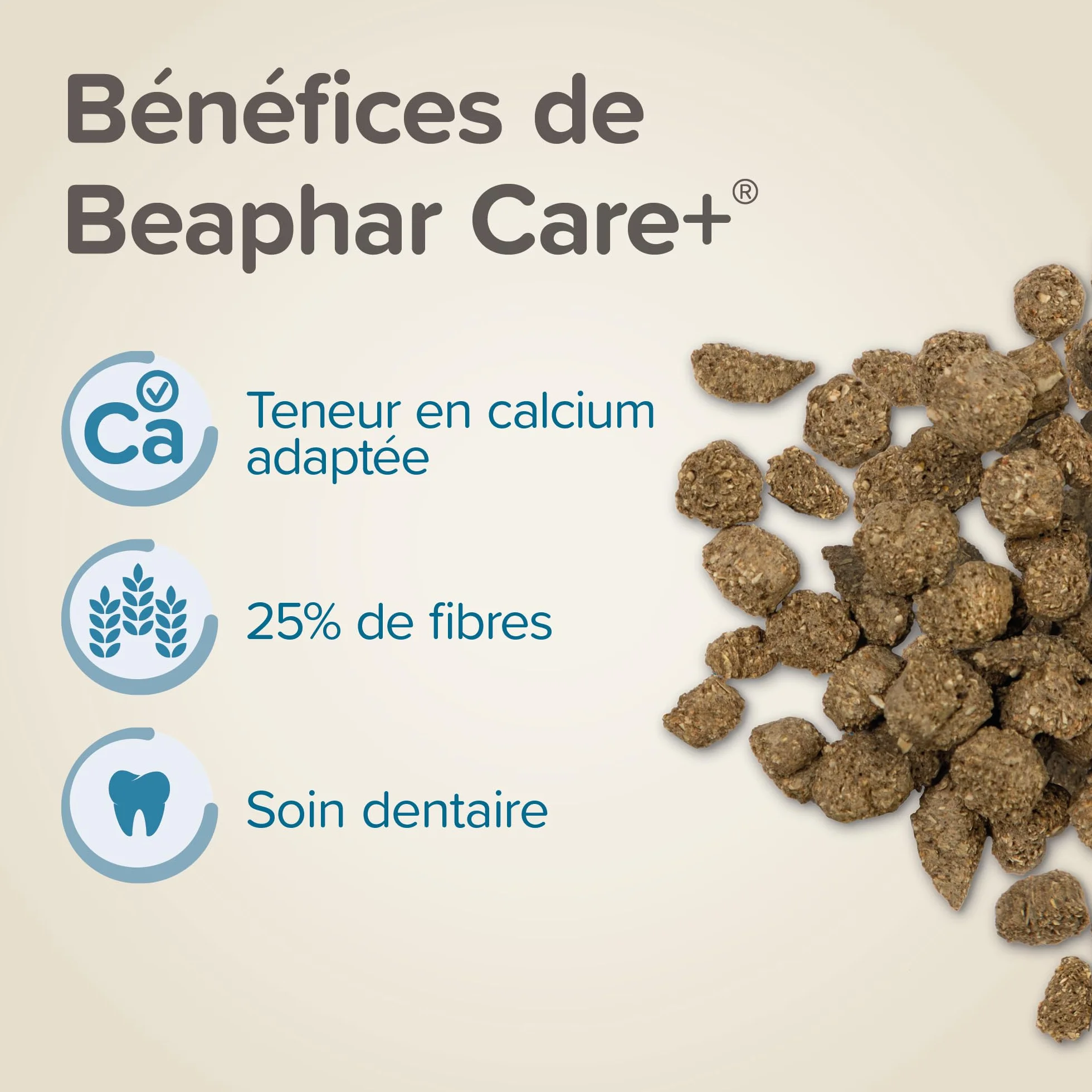 BEAPHAR Care+ Alimentation Super Premium Lapin sénior 25% Fibres Oméga 3 & 6 Faible Glucides Matières Grasses 1,5 kg