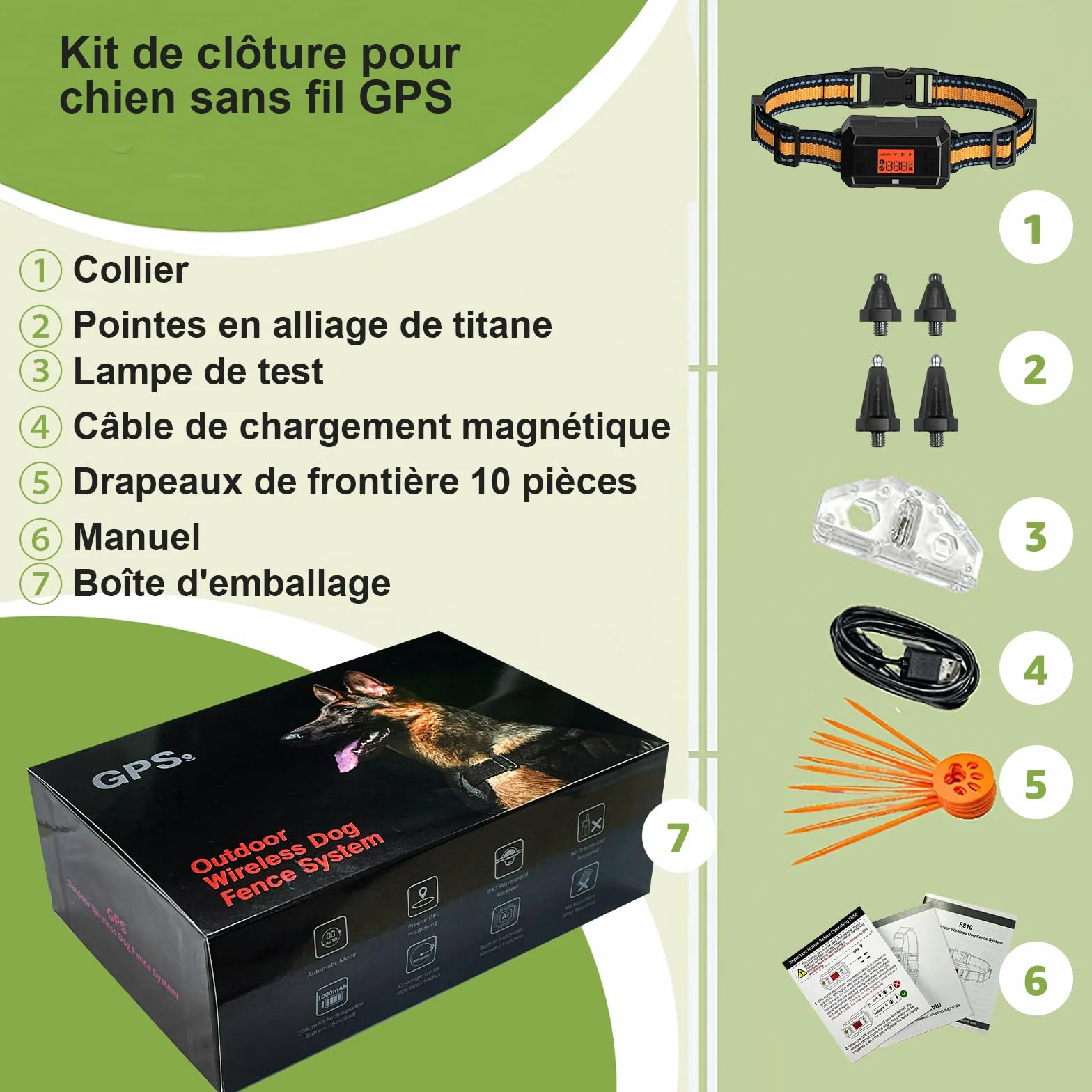 Collier Anti Fugue Chien sans Fil GPS pour Extérieur, IPX7, Rayon 29-990M Réglable