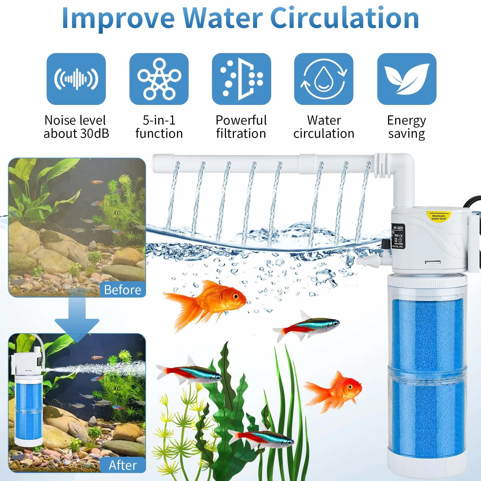 Pompe Aquarium 60L 100L Filtre 15W 1000L/H 5 en 1 Silencieuse Réglable pour 40-150L
