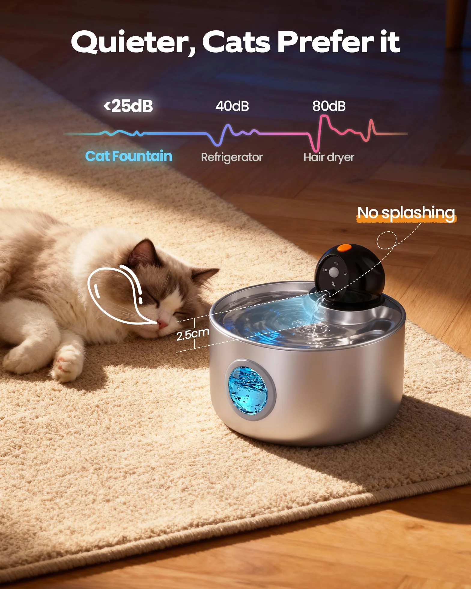 Fontaine à Eau pour Chat sans Fil INOX 2.6L avec Détecteur de Mouvement et Batterie Rechargeable
