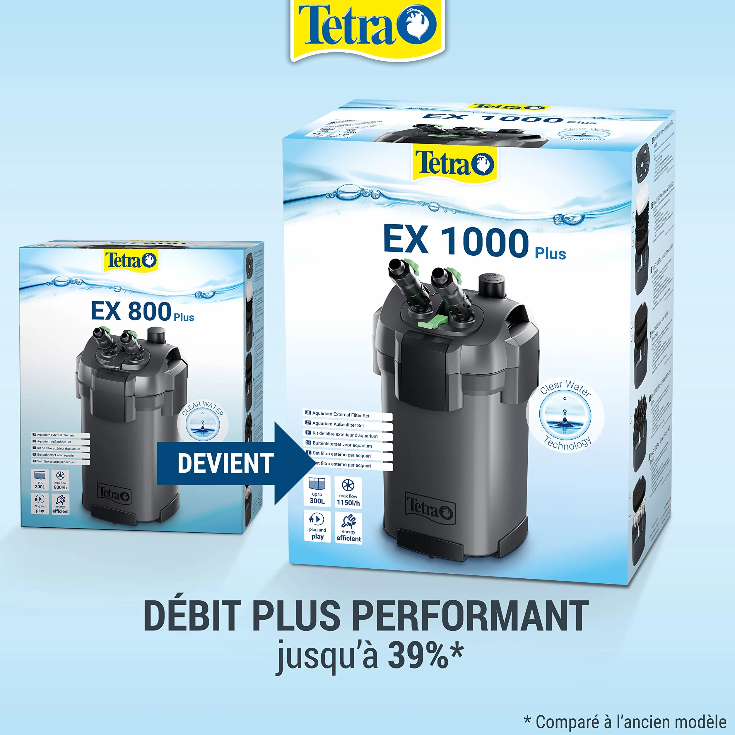 TETRA EX 1000 Plus Filtre Extérieur pour aquarium 150-300L 5 types de filtration silencieux