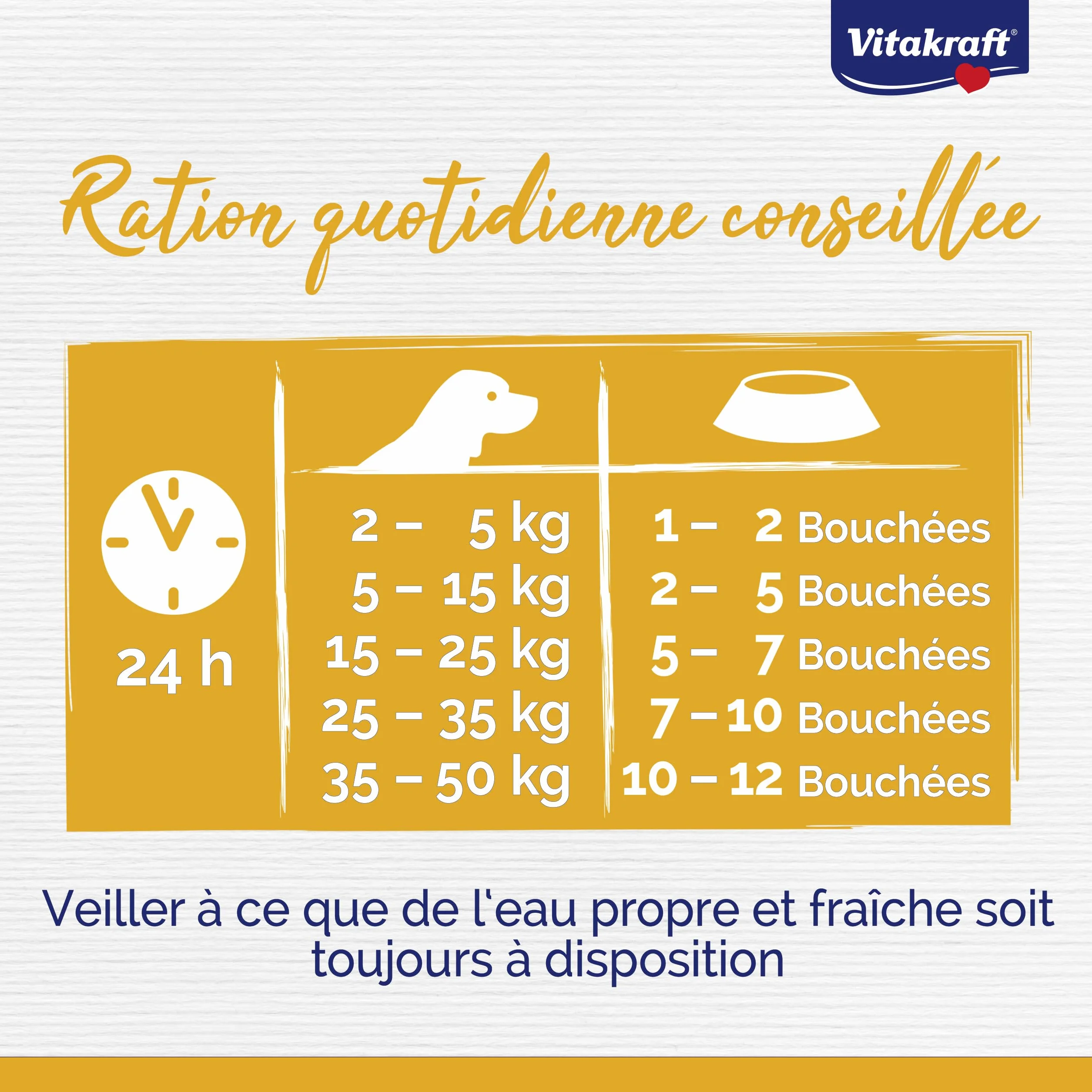 VITAKRAFT Beef Stick Quadros Friandises pour Chiens Sticks Viande Fromage sans Sucres Ajoutés 70G