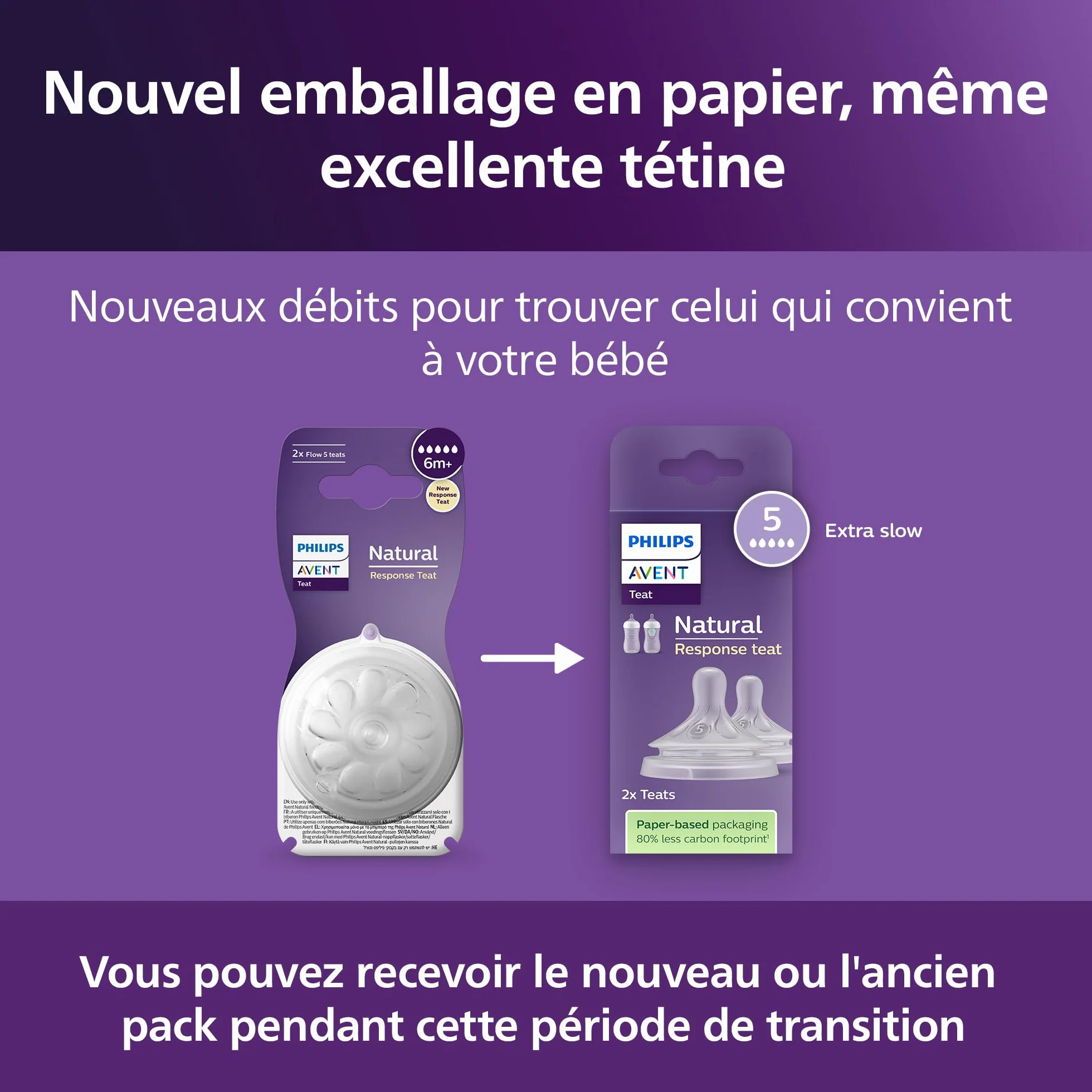 Philips Avent Lot de 2 tétines Réponse Naturelle 0% BPA Débit 5 pour Bébé 6 mois+