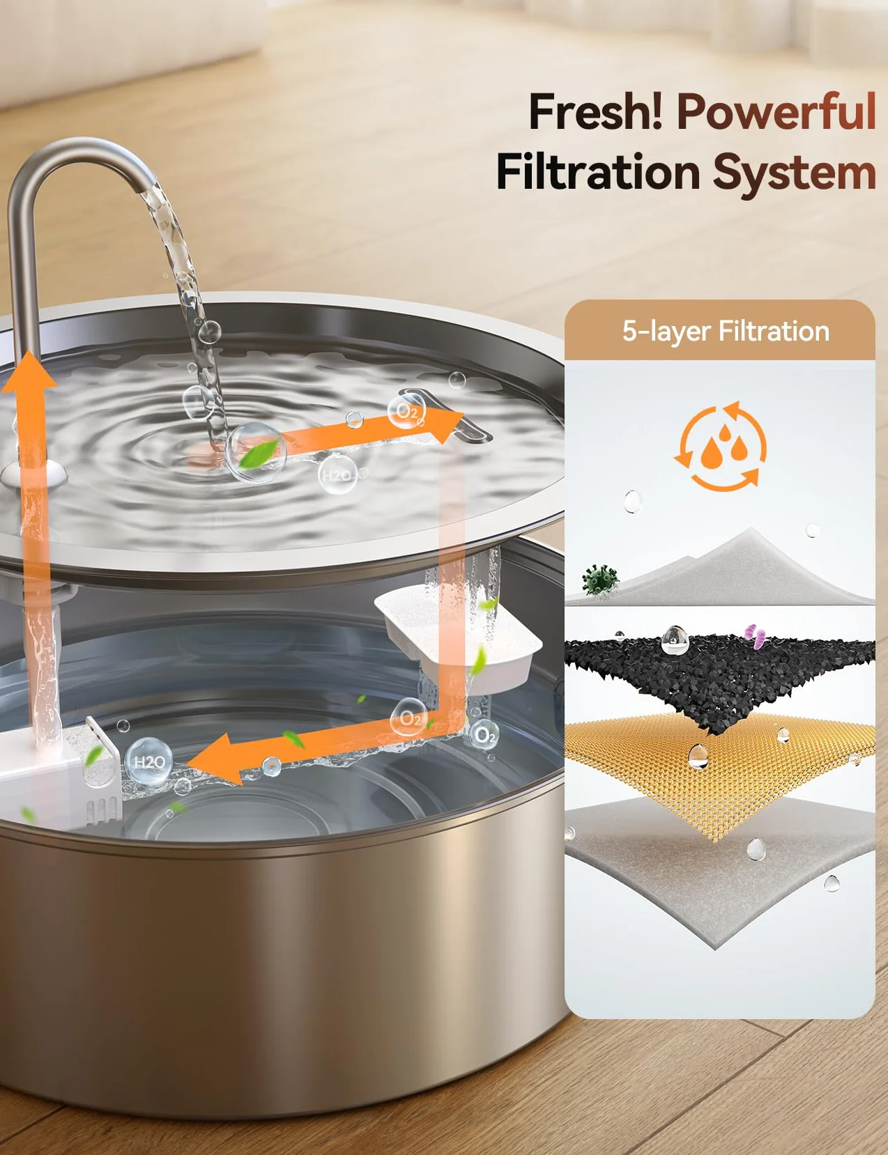 Fontaine à Eau Chien Acier Inoxydable 7L avec 2 Filtres