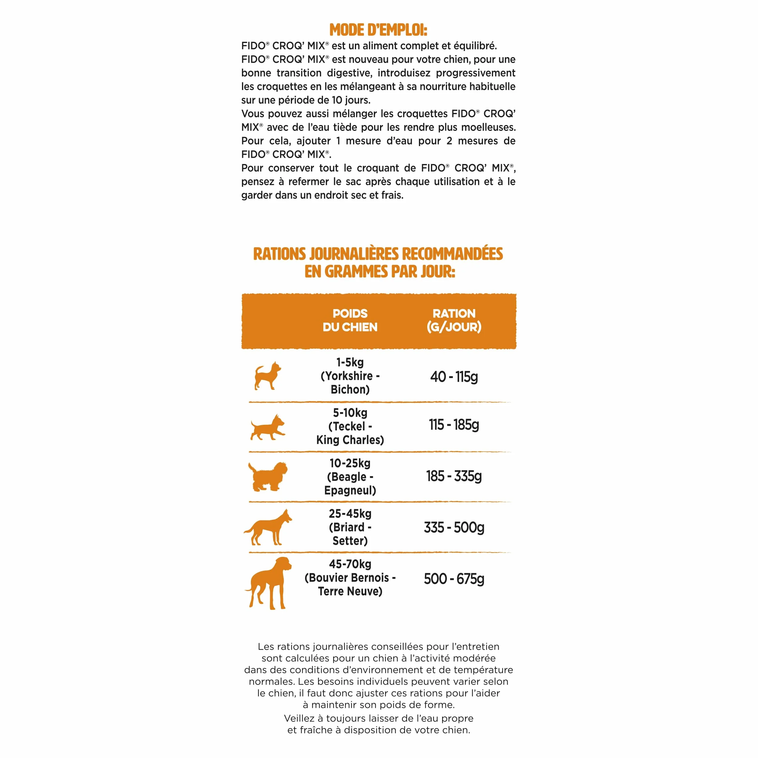 Croquettes Chien Adulte au Poulet & aux Légumes 12kg Sac