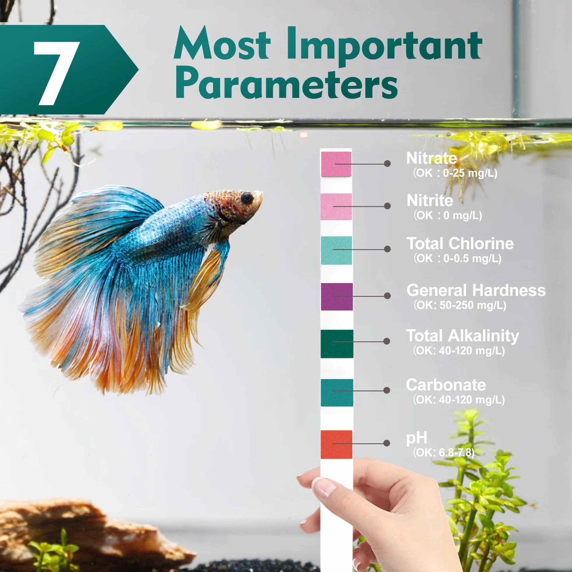 Bandelettes de test pour aquarium 7 en 1, 125 pièces, kit d'analyse d'eau douce et salée, chlore, dureté totale, carbonate, alcalinité, nitrate