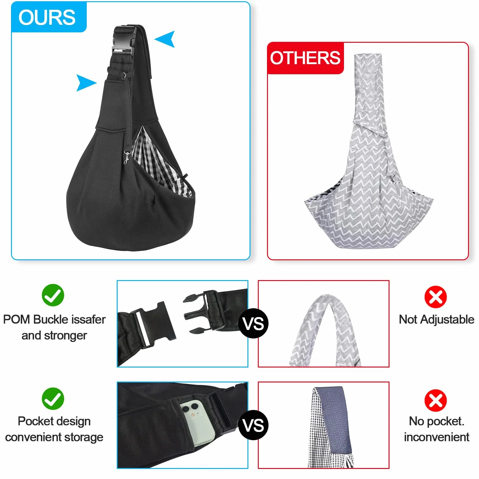 Sac De Transport pour Chien Chat, Sécurisé pour Animaux Domestiques, Taille Moyenne, Extérieur, Métro (Noir)